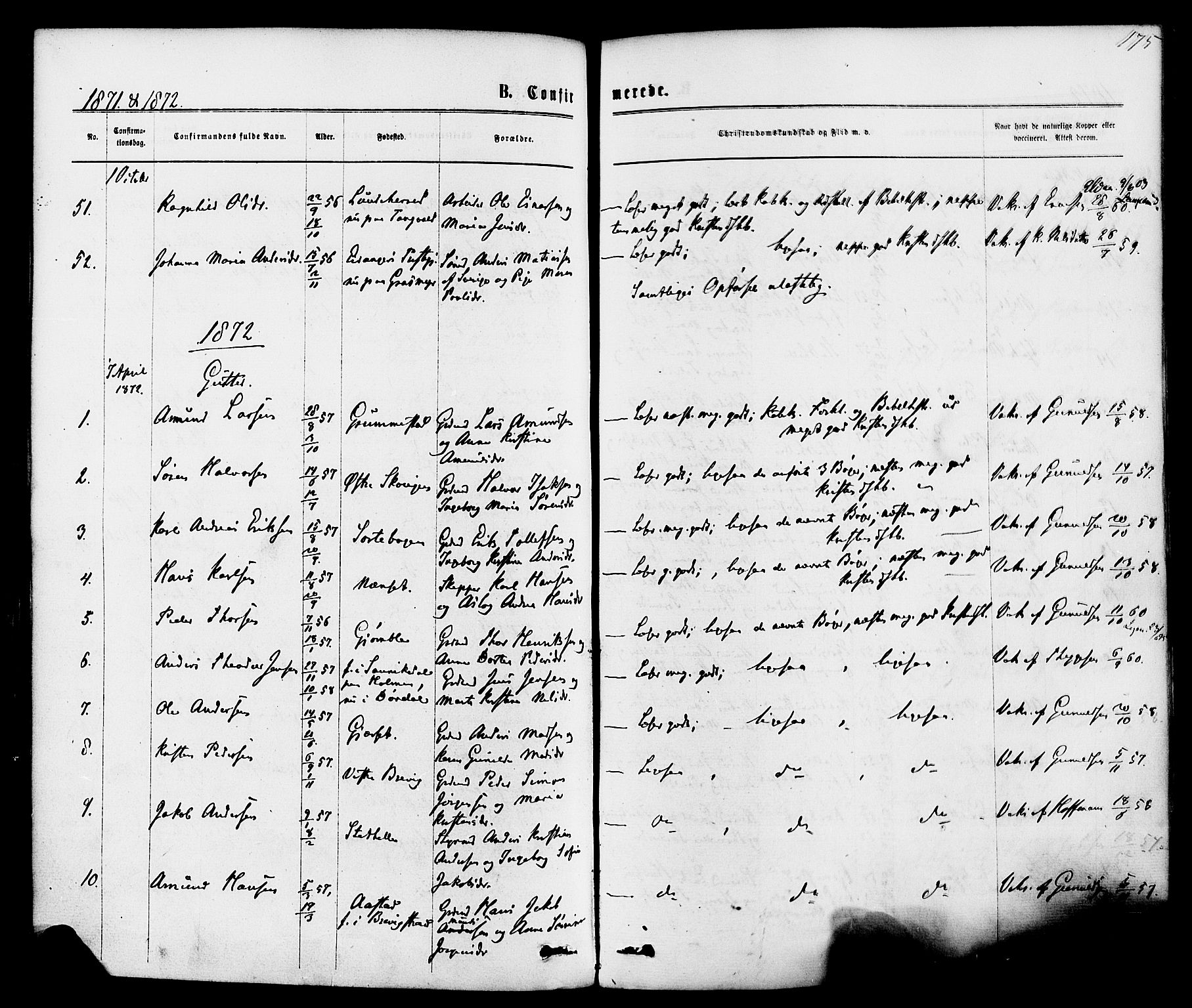 Bamble kirkebøker, SAKO/A-253/F/Fa/L0006: Parish register (official) no. I 6, 1869-1877, p. 175