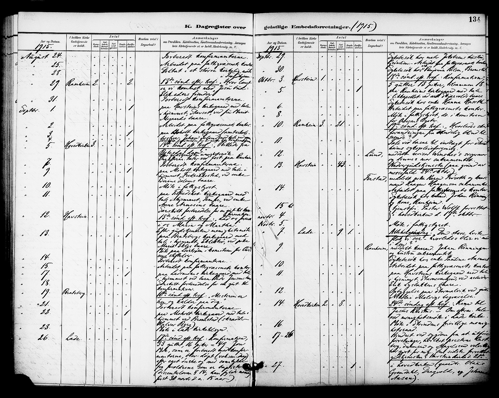 Ministerialprotokoller, klokkerbøker og fødselsregistre - Sør-Trøndelag, SAT/A-1456/606/L0304: Curate's parish register no. 606B03, 1895-1917, p. 134