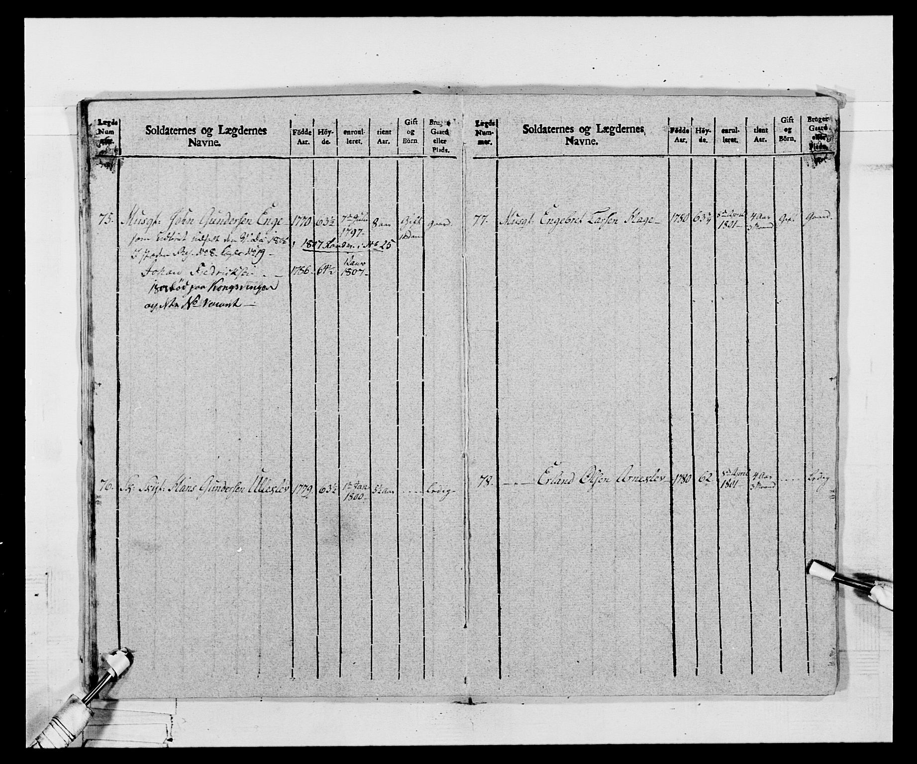 Generalitets- og kommissariatskollegiet, Det kongelige norske kommissariatskollegium, AV/RA-EA-5420/E/Eh/L0068: Opplandske nasjonale infanteriregiment, 1802-1805, p. 411