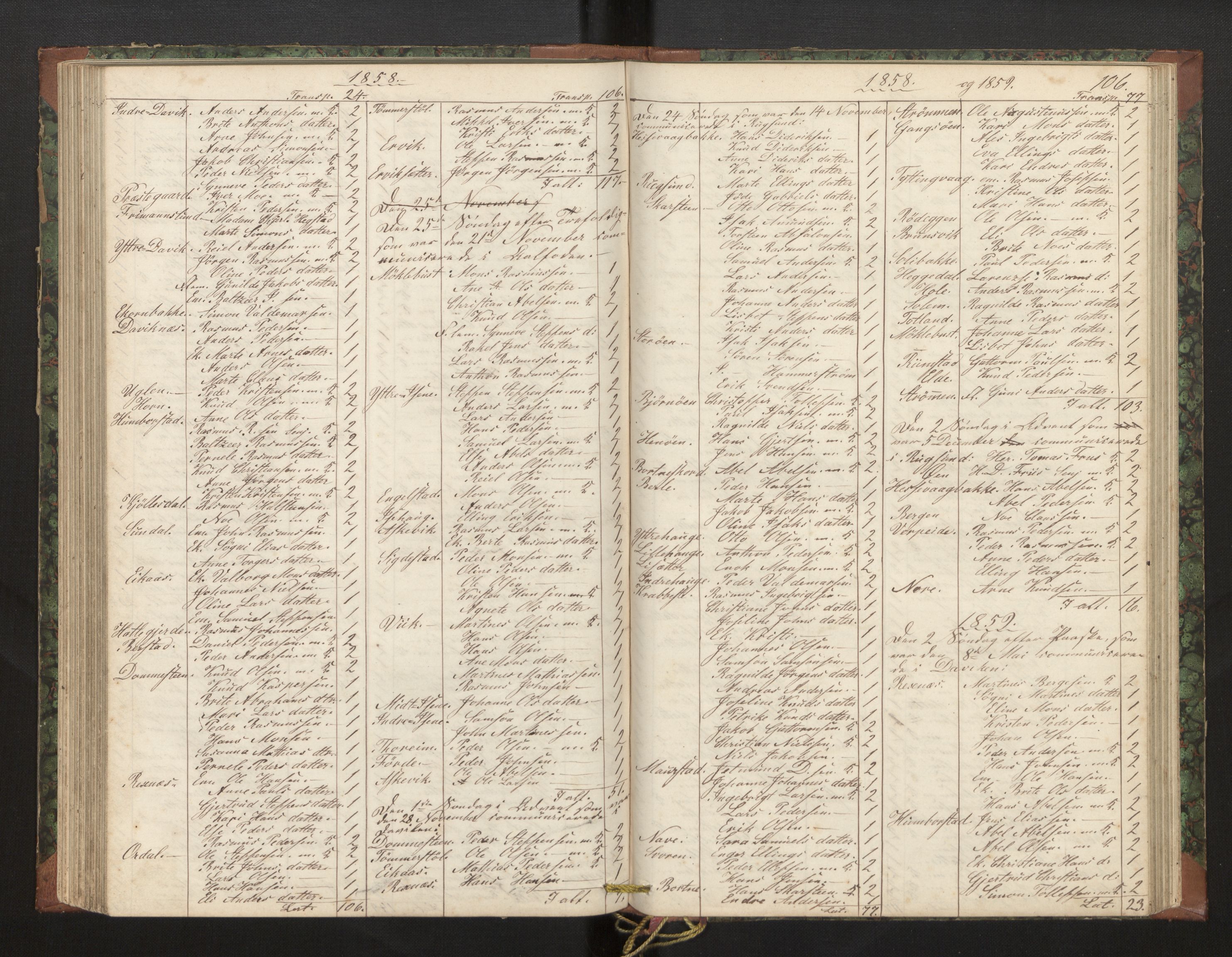 Davik sokneprestembete, AV/SAB-A-79701/H/Hb/Hba/L0002: Communicants register no. 2, 1851-1862, p. 106