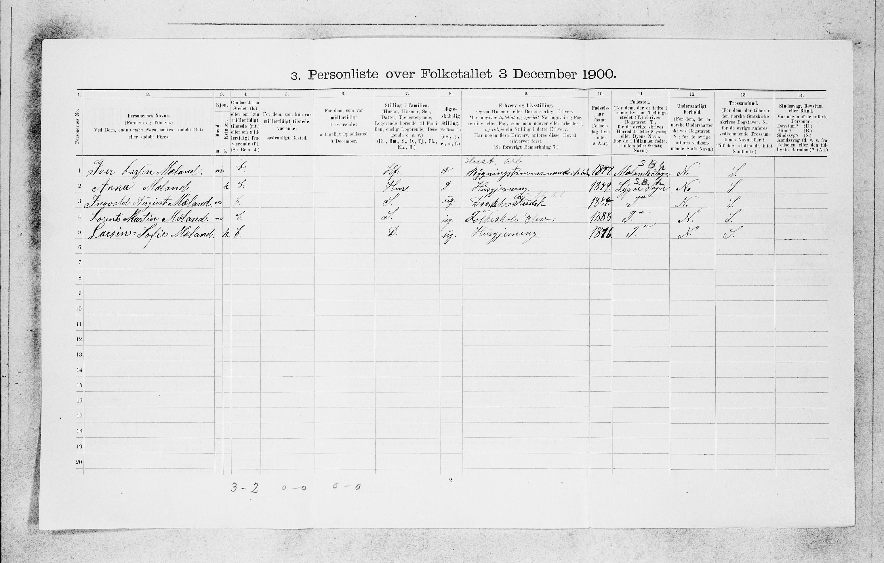 SAB, 1900 census for Bergen, 1900, p. 2660