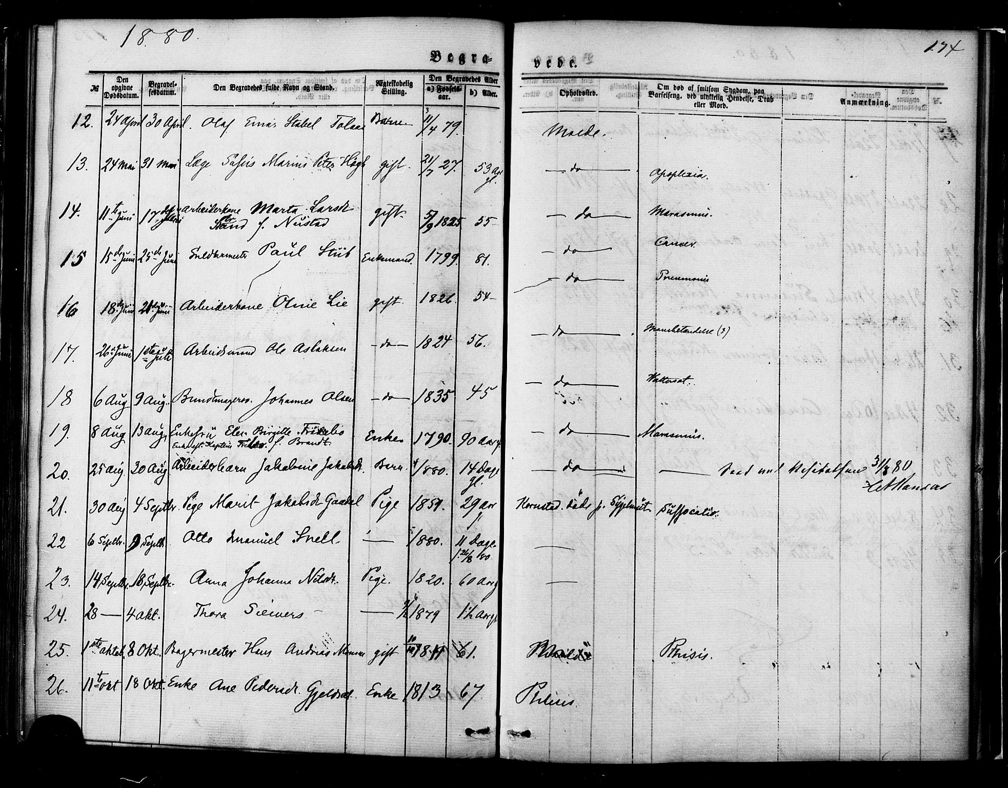 Ministerialprotokoller, klokkerbøker og fødselsregistre - Møre og Romsdal, AV/SAT-A-1454/558/L0691: Parish register (official) no. 558A05, 1873-1886, p. 174