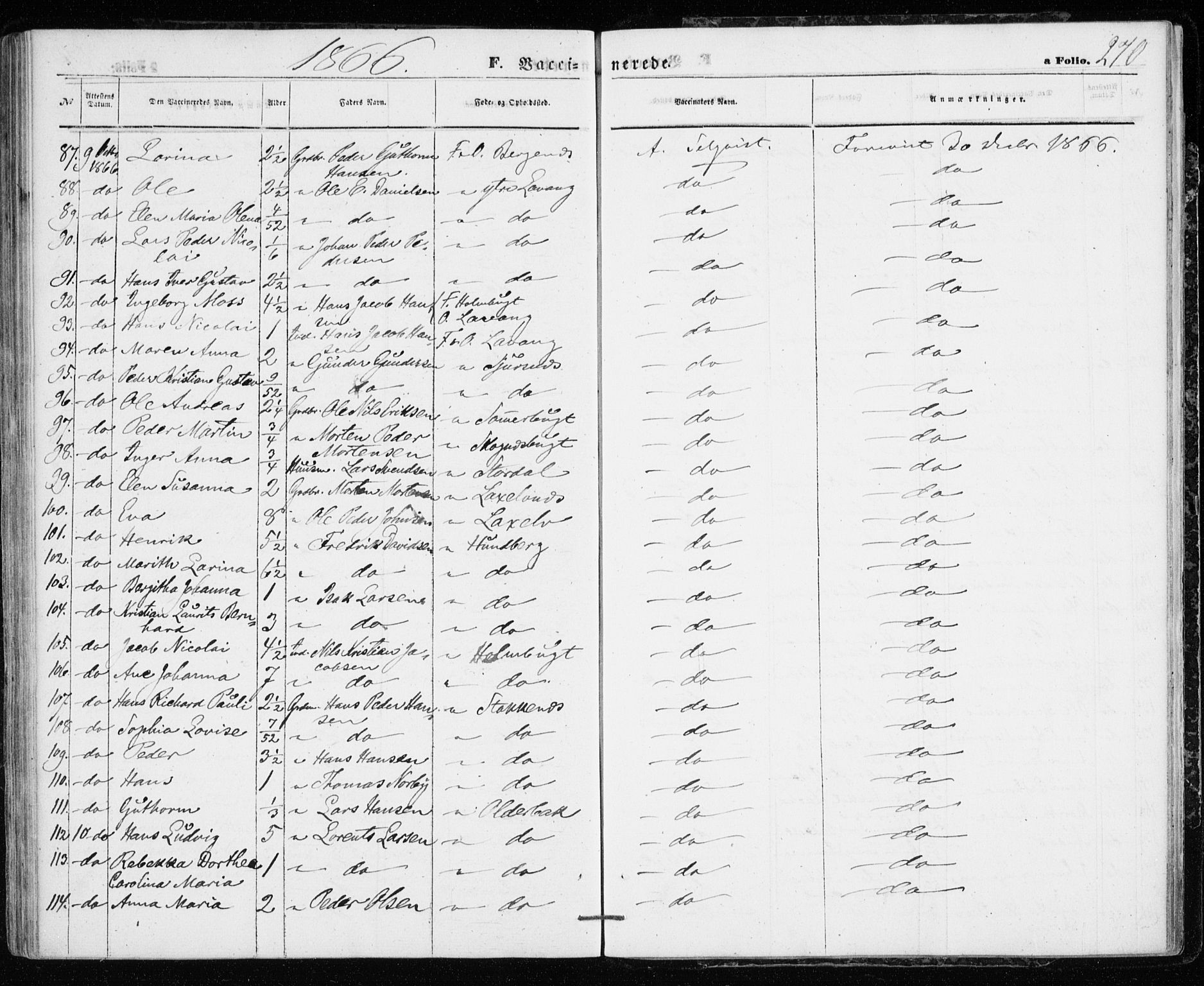 Karlsøy sokneprestembete, SATØ/S-1299/H/Ha/Haa/L0004kirke: Parish register (official) no. 4, 1861-1871, p. 270