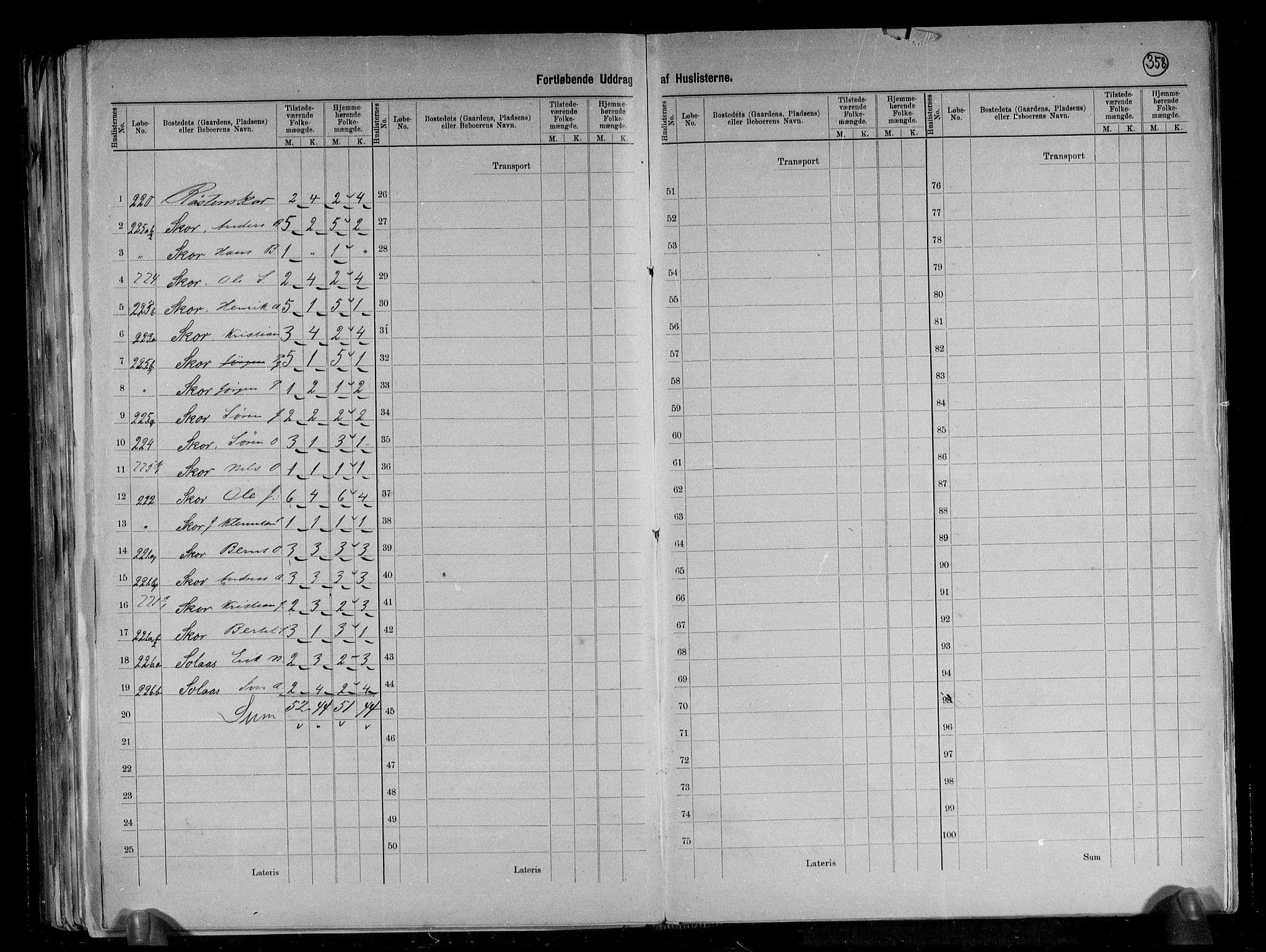 RA, 1891 census for 1413 Hyllestad, 1891, p. 18