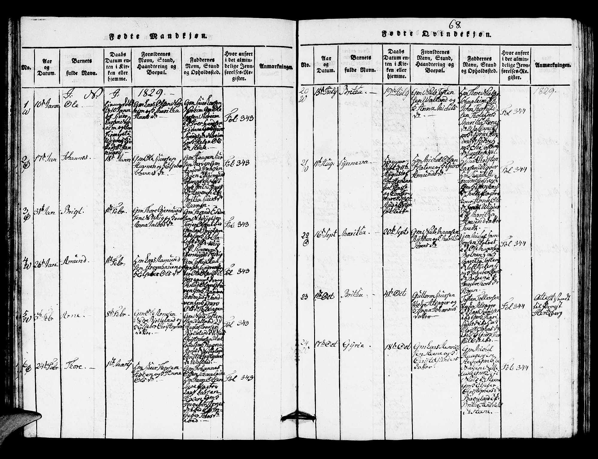 Kvam sokneprestembete, AV/SAB-A-76201/H/Hab: Parish register (copy) no. A 1, 1818-1832, p. 68