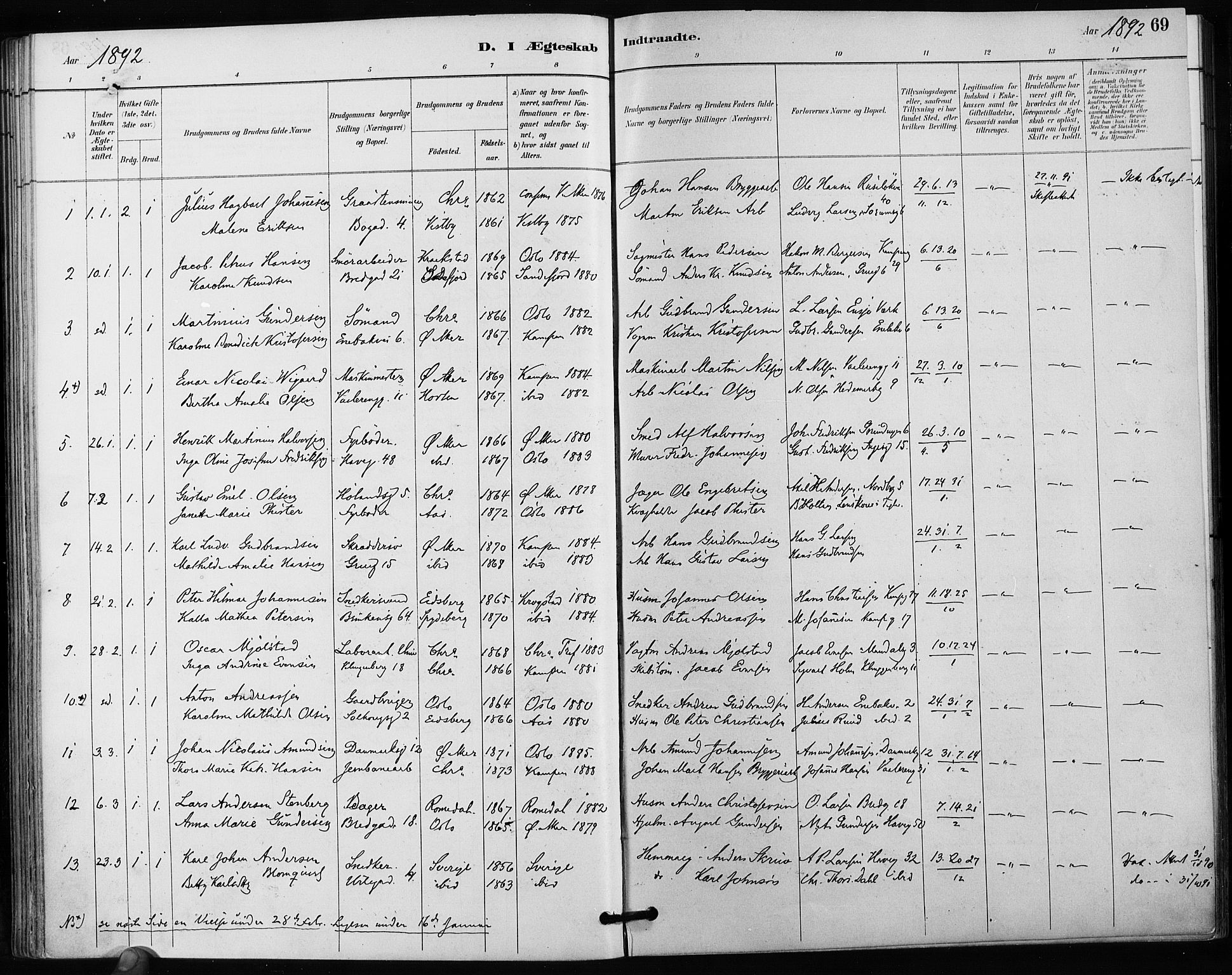 Kampen prestekontor Kirkebøker, SAO/A-10853/F/Fa/L0004: Parish register (official) no. I 4, 1885-1892, p. 69