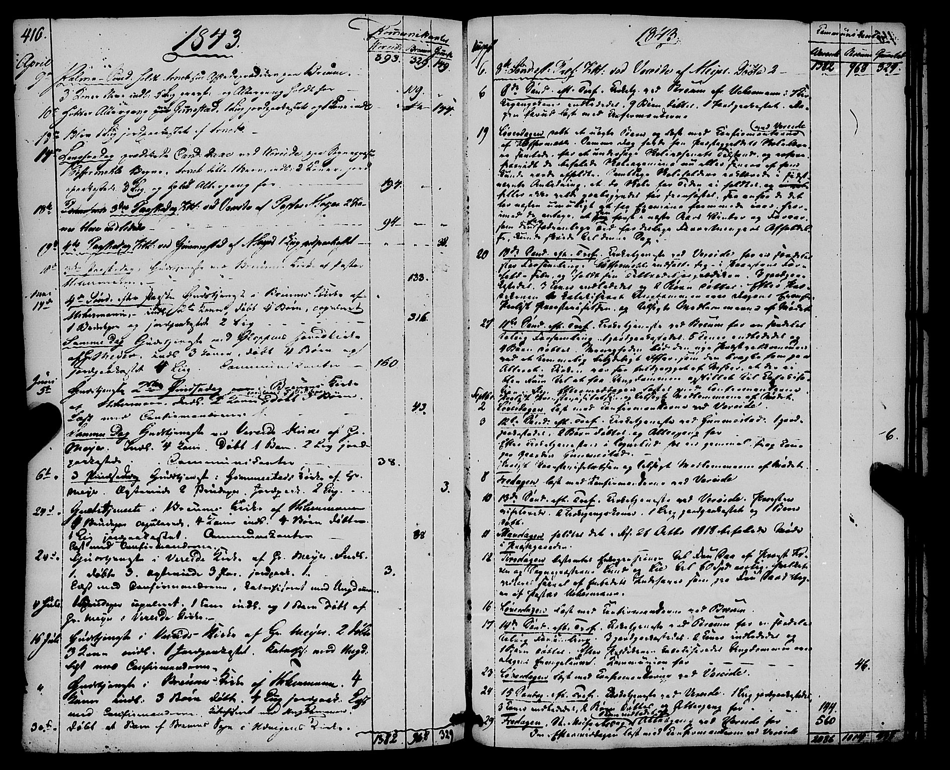 Gloppen sokneprestembete, AV/SAB-A-80101/H/Haa/Haaa/L0008: Parish register (official) no. A 8, 1837-1855, p. 410
