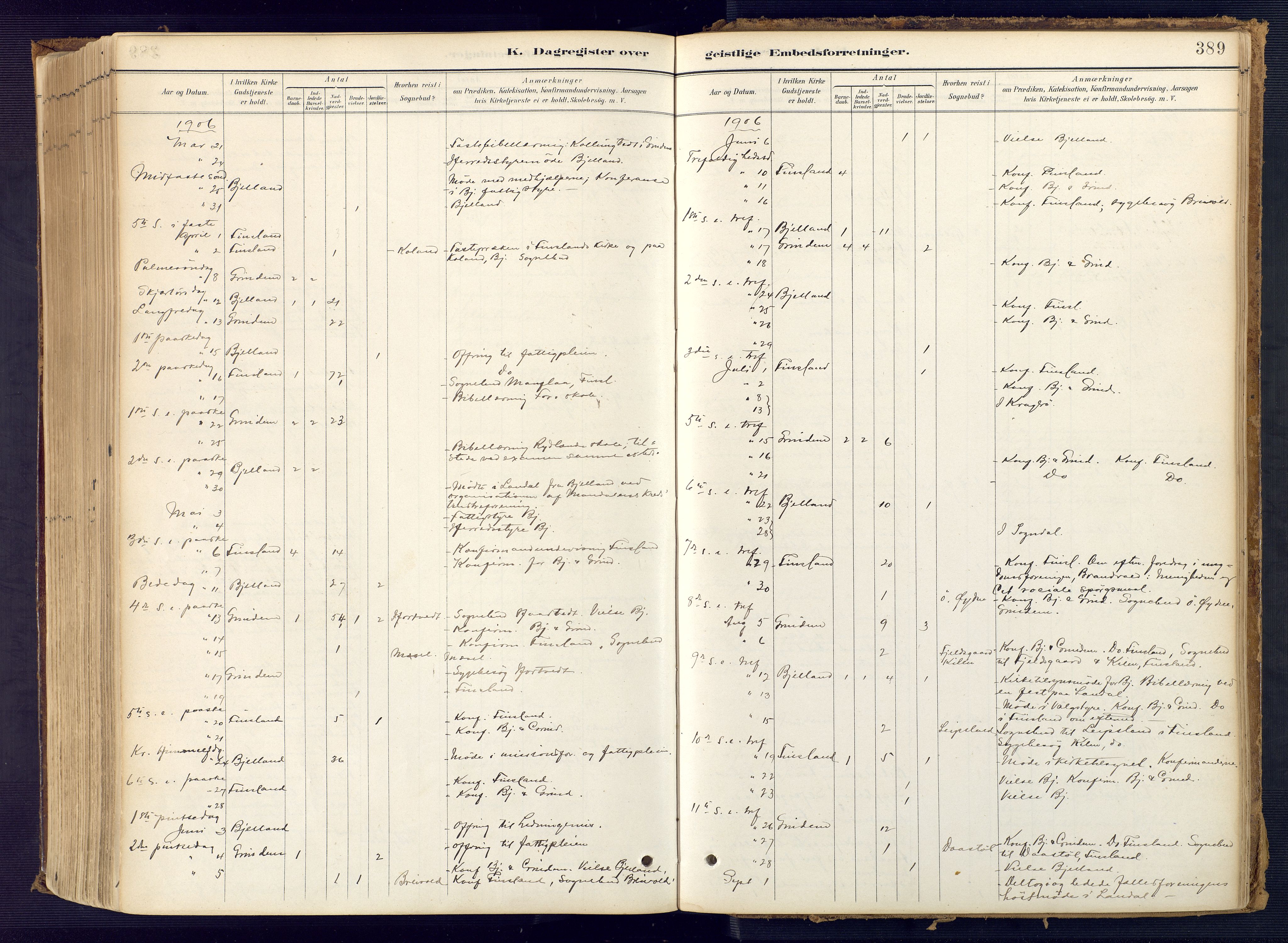 Bjelland sokneprestkontor, SAK/1111-0005/F/Fa/Faa/L0004: Parish register (official) no. A 4, 1887-1923, p. 389