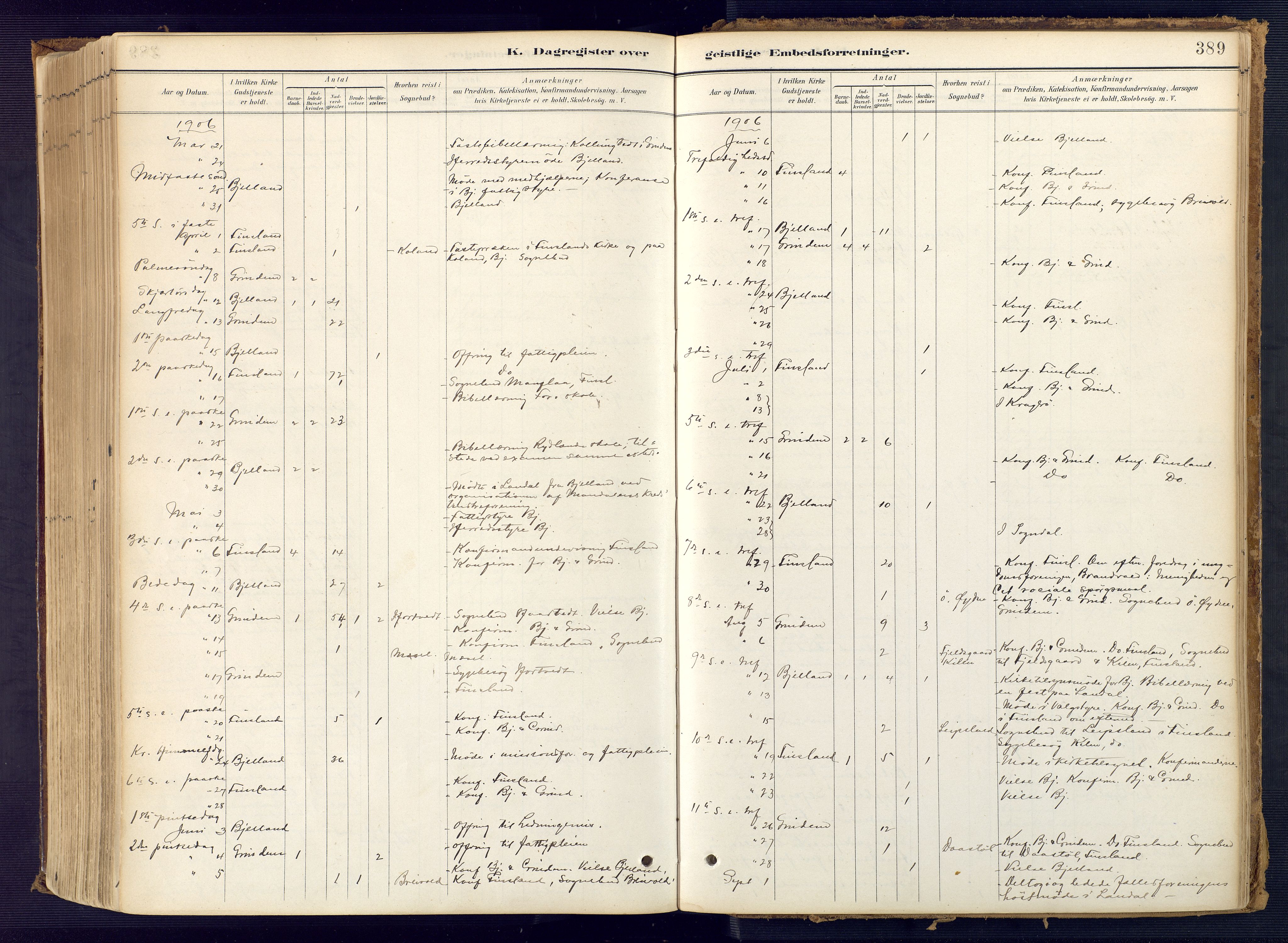 Bjelland sokneprestkontor, AV/SAK-1111-0005/F/Fa/Faa/L0004: Parish register (official) no. A 4, 1887-1923, p. 389