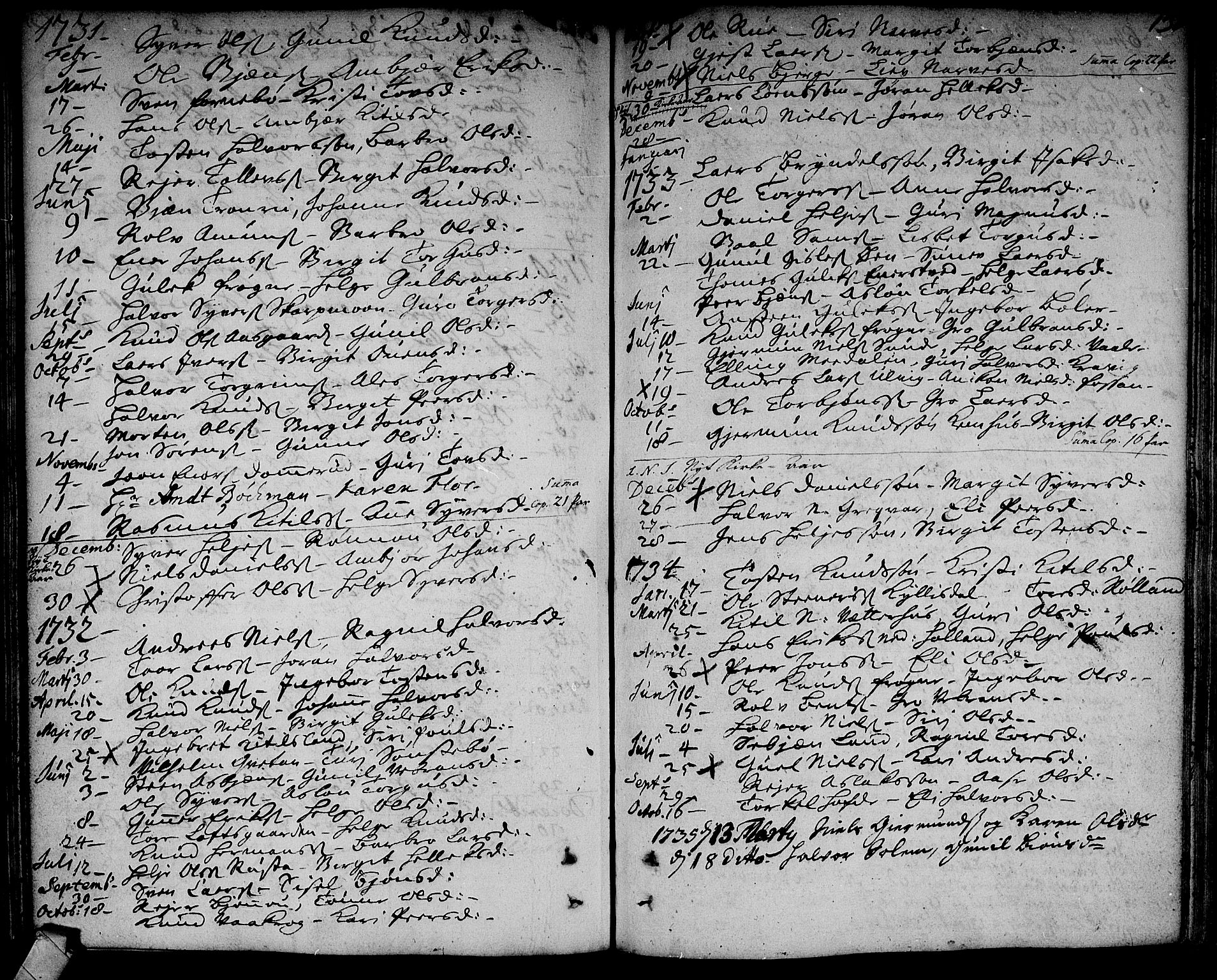 Rollag kirkebøker, SAKO/A-240/F/Fa/L0002: Parish register (official) no. I 2, 1714-1742, p. 136