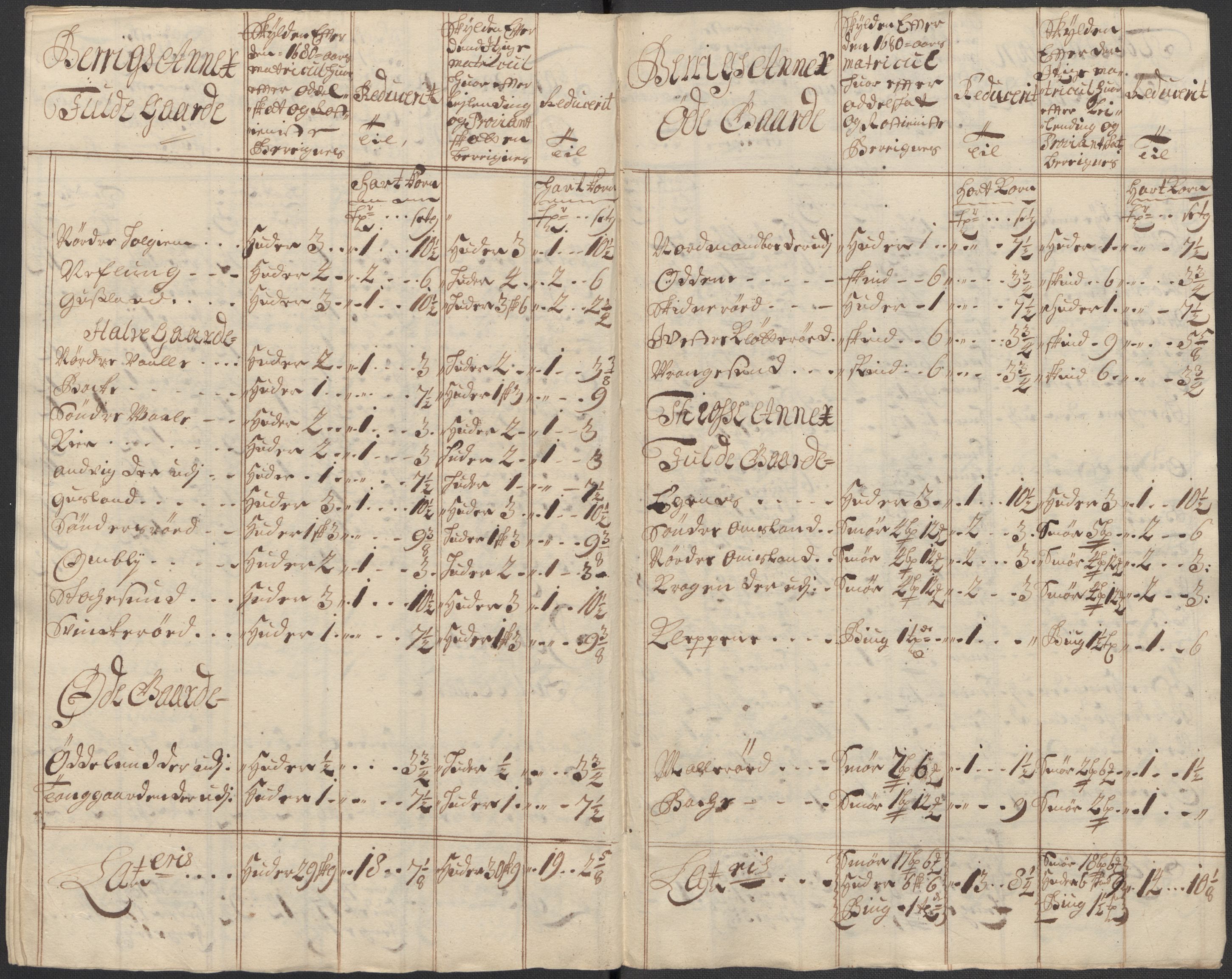 Rentekammeret inntil 1814, Reviderte regnskaper, Fogderegnskap, RA/EA-4092/R33/L1985: Fogderegnskap Larvik grevskap, 1713, p. 364