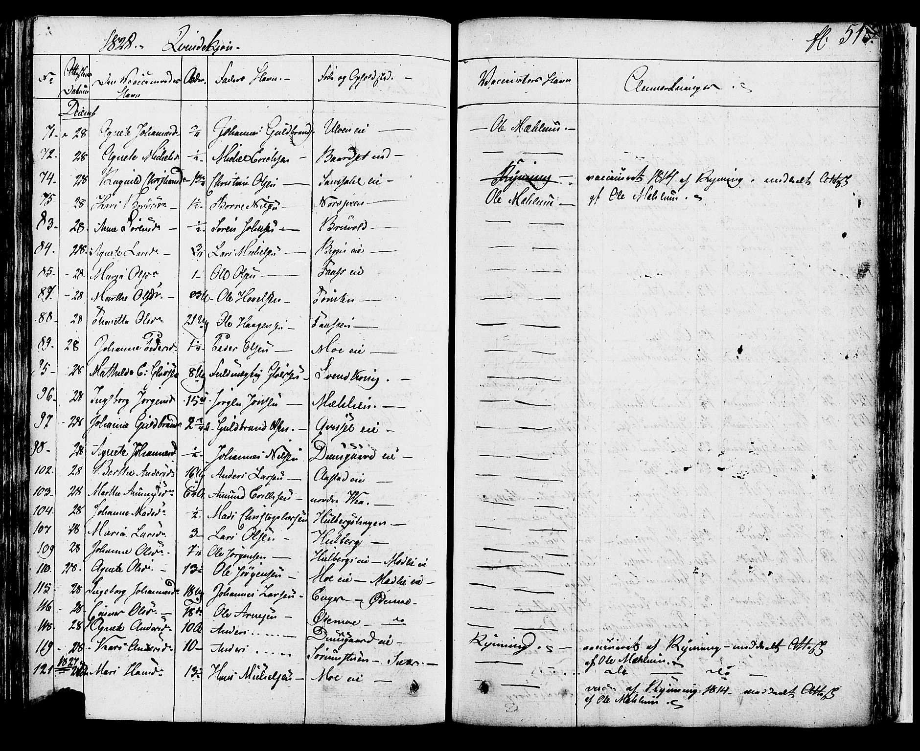 Ringsaker prestekontor, SAH/PREST-014/K/Ka/L0007: Parish register (official) no. 7B, 1826-1837, p. 515