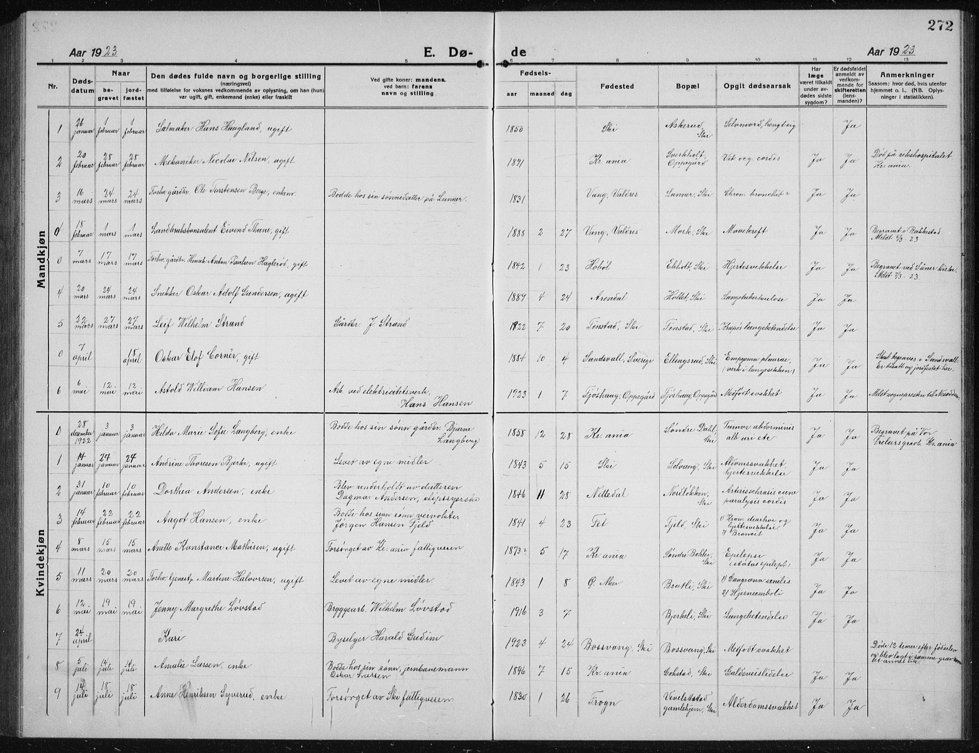 Kråkstad prestekontor Kirkebøker, SAO/A-10125a/G/Gb/L0002: Parish register (copy) no. II 2, 1921-1941, p. 272