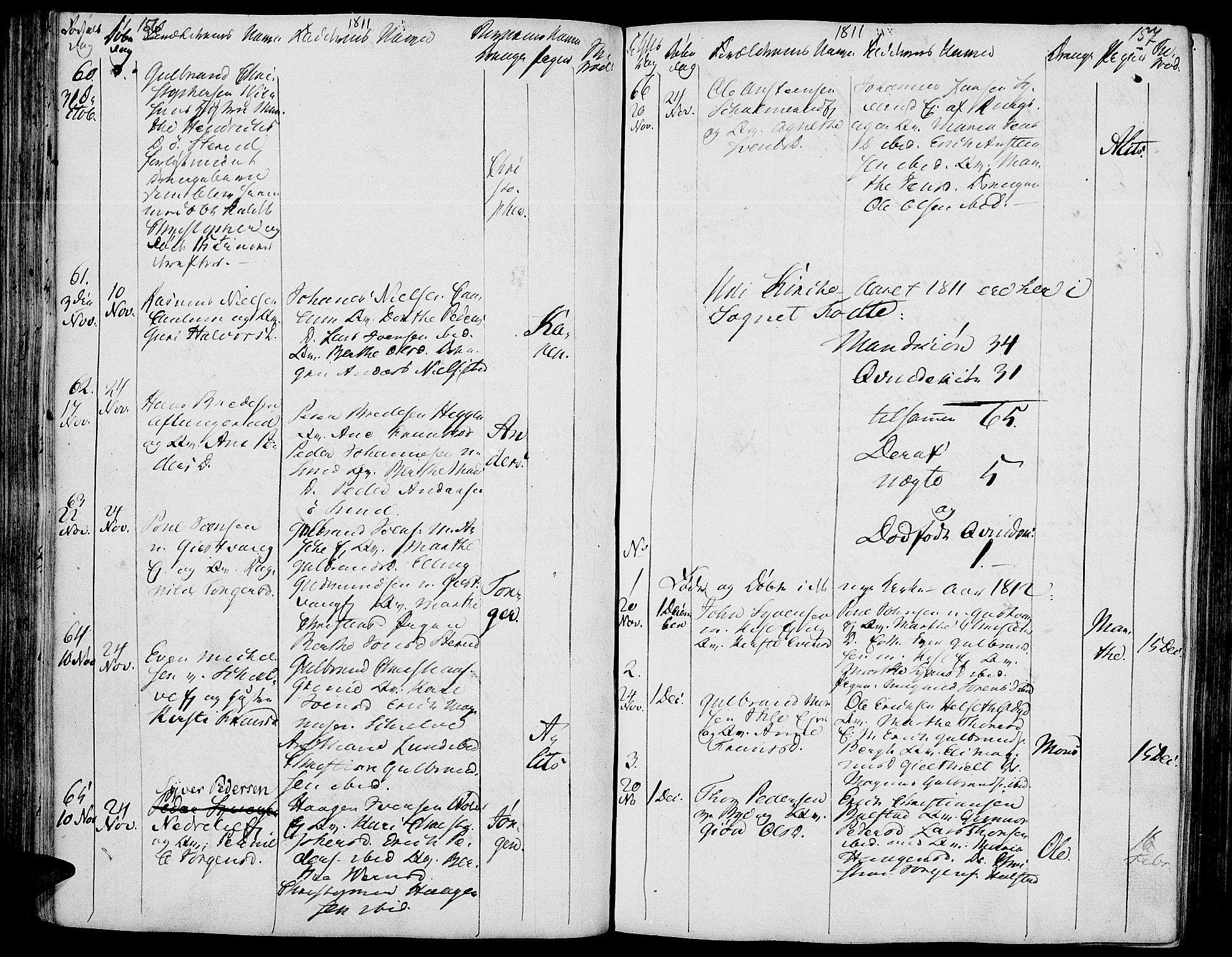 Nes prestekontor, Hedmark, AV/SAH-PREST-020/K/Ka/L0001: Parish register (official) no. 1, 1802-1814, p. 156-157