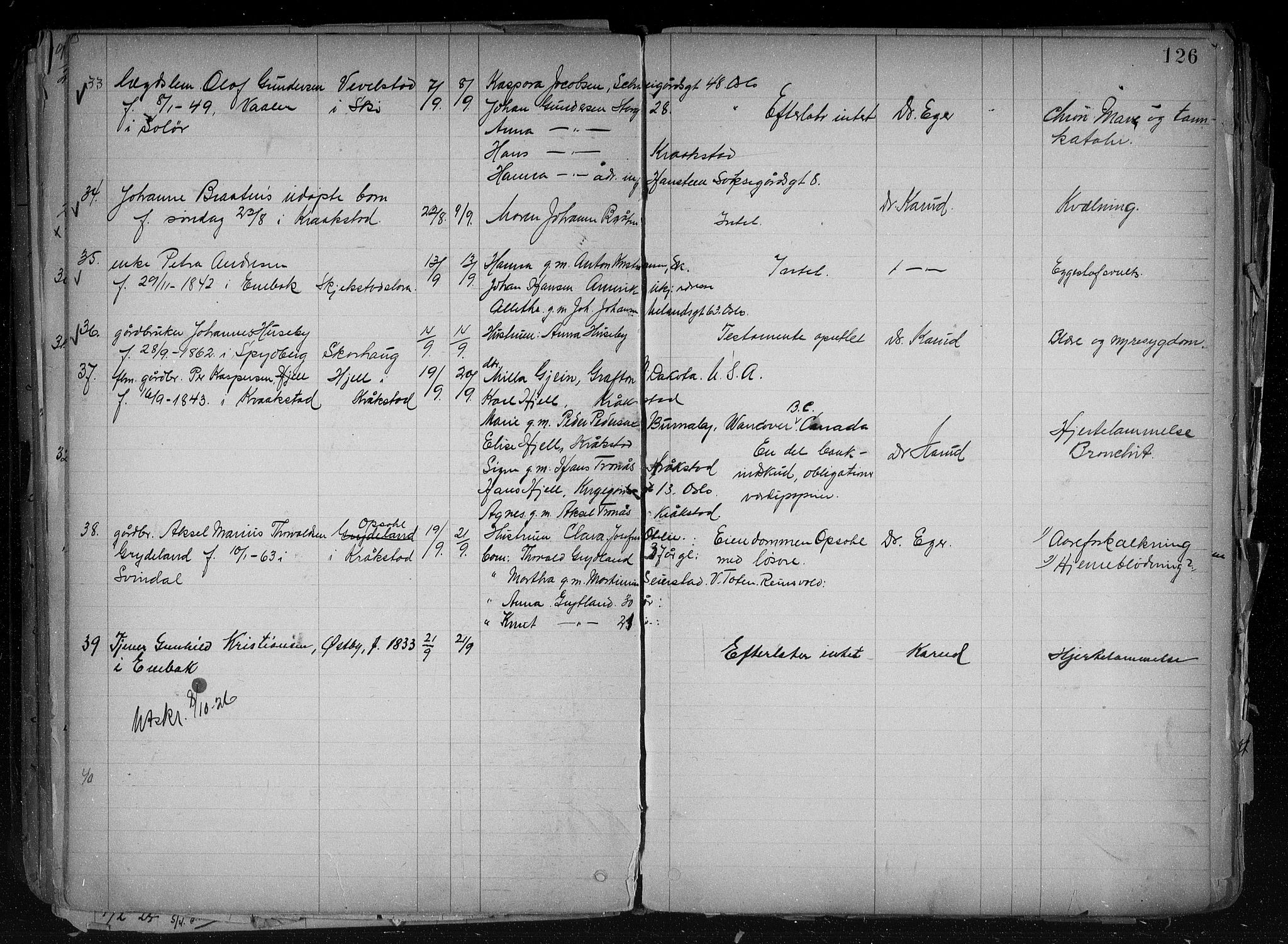 Ski lensmannskontor, AV/SAO-A-10109/H/Ha/Haa/L0001: Dødsfallsprotokoll, 1889-1932, p. 126