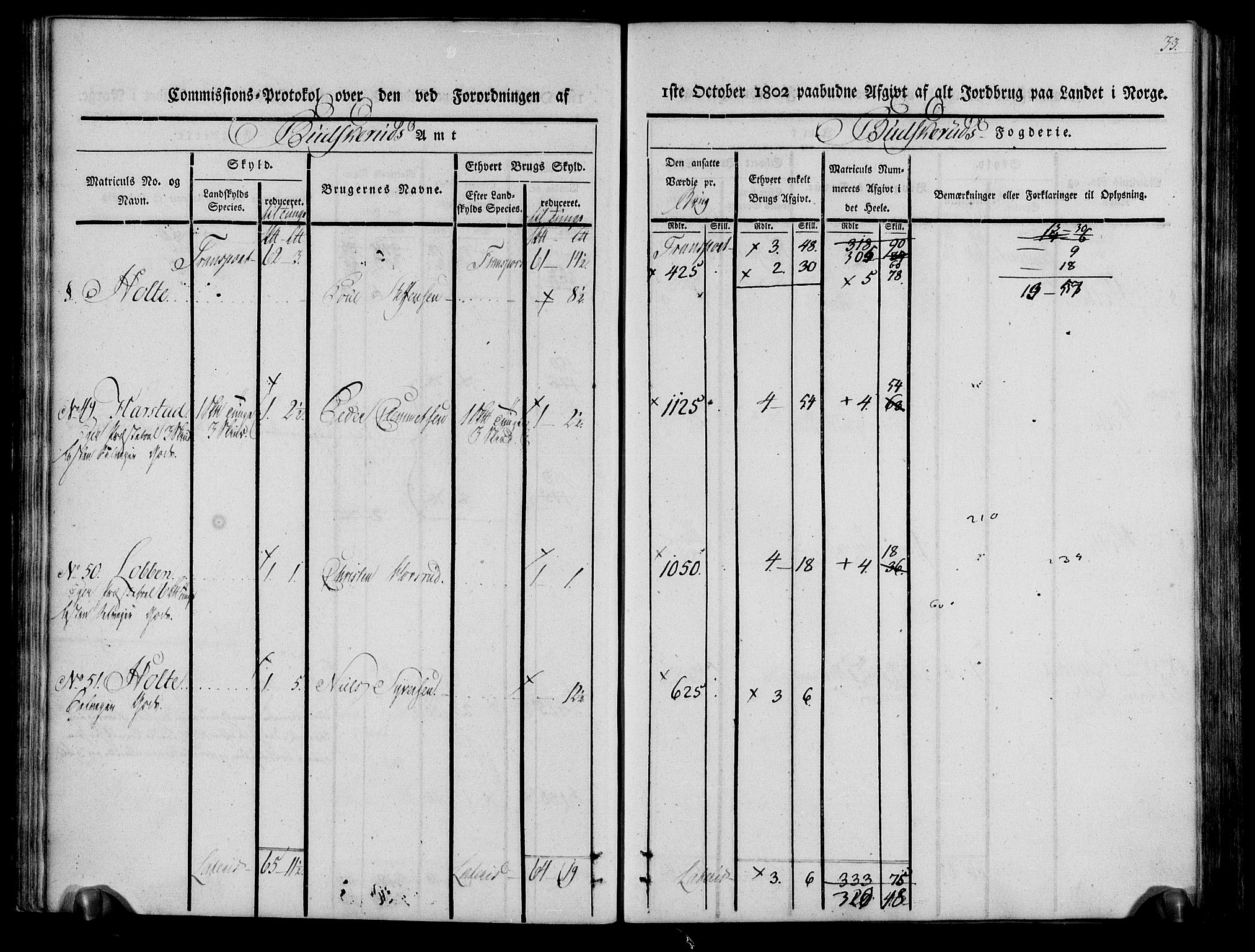 Rentekammeret inntil 1814, Realistisk ordnet avdeling, AV/RA-EA-4070/N/Ne/Nea/L0061: Buskerud fogderi. Kommisjonsprotokoll for Eiker prestegjeld, 1803, p. 34