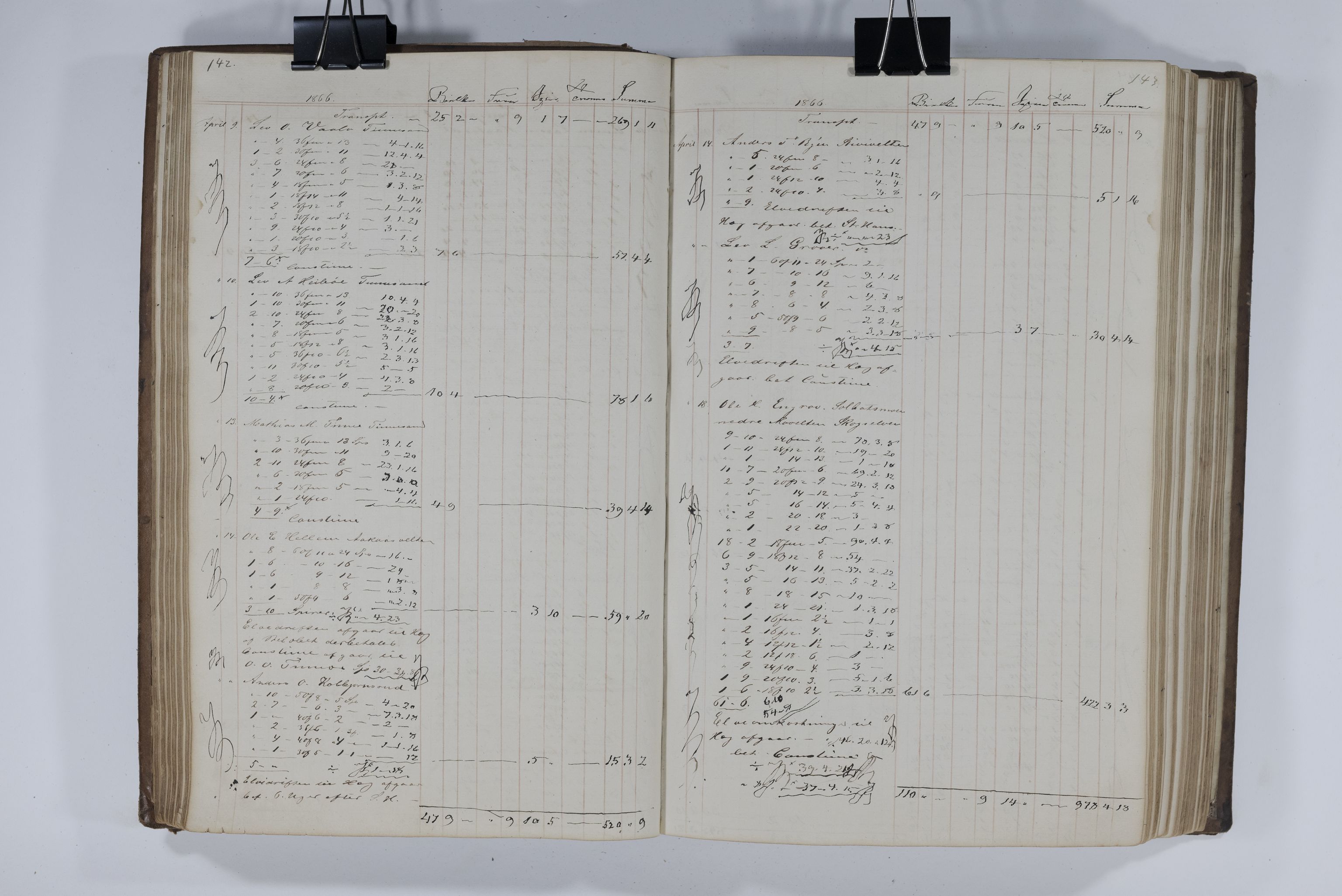 Blehr/ Kjellestad, TEMU/TGM-A-1212/E/Ea/L0003: Merkebok, 1858-1869, p. 74