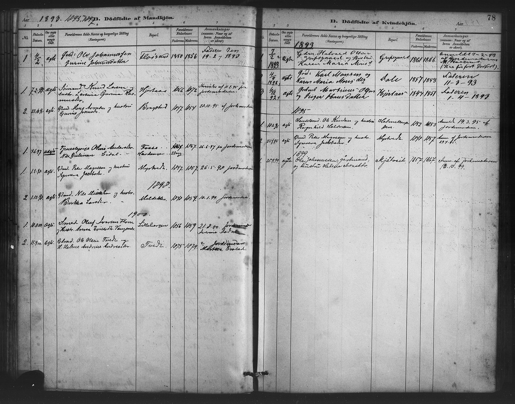 Alversund Sokneprestembete, SAB/A-73901/H/Ha/Haa/Haac/L0001: Parish register (official) no. C 1, 1882-1900, p. 78