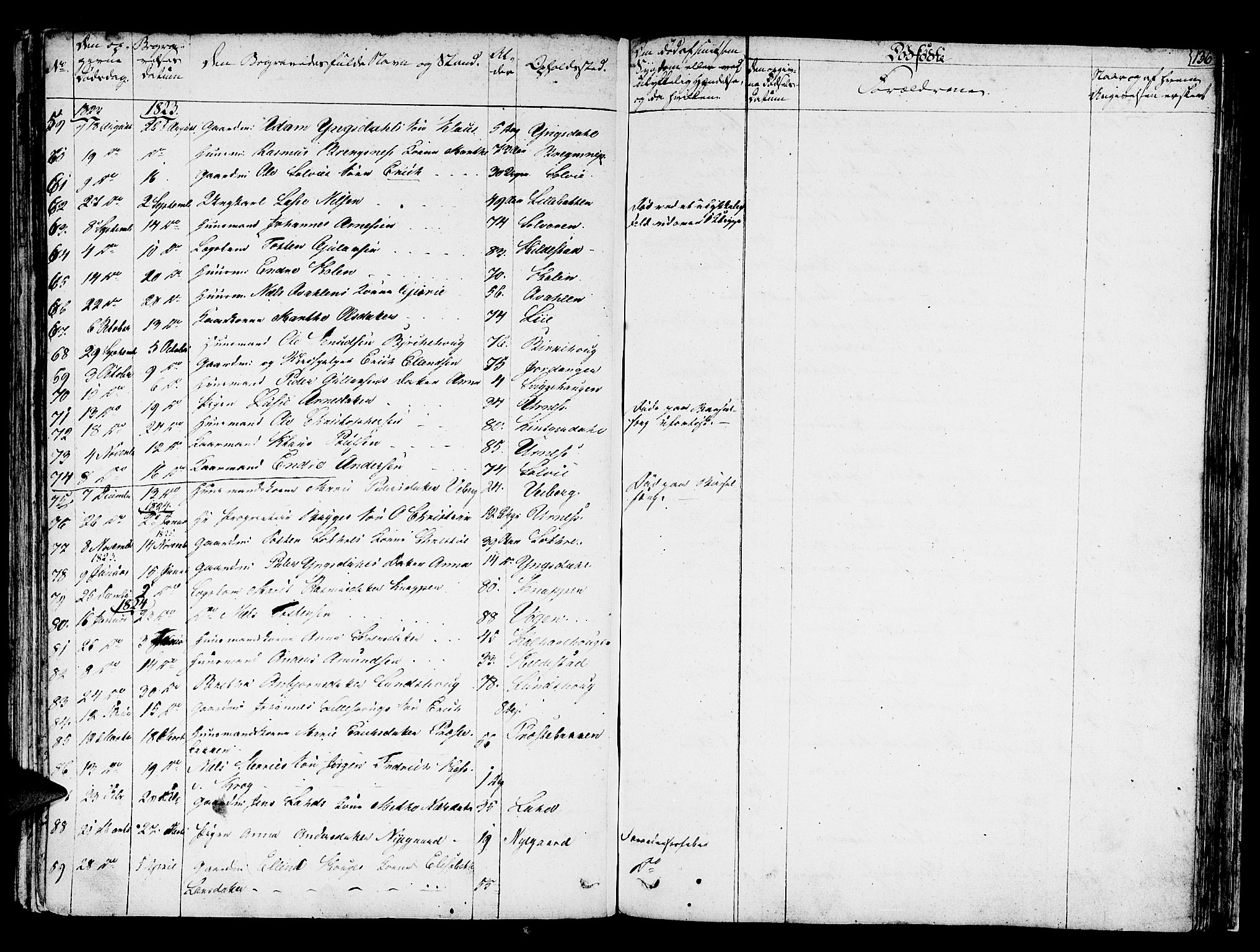Hafslo sokneprestembete, SAB/A-80301/H/Haa/Haaa/L0004: Parish register (official) no. A 4, 1821-1834, p. 136