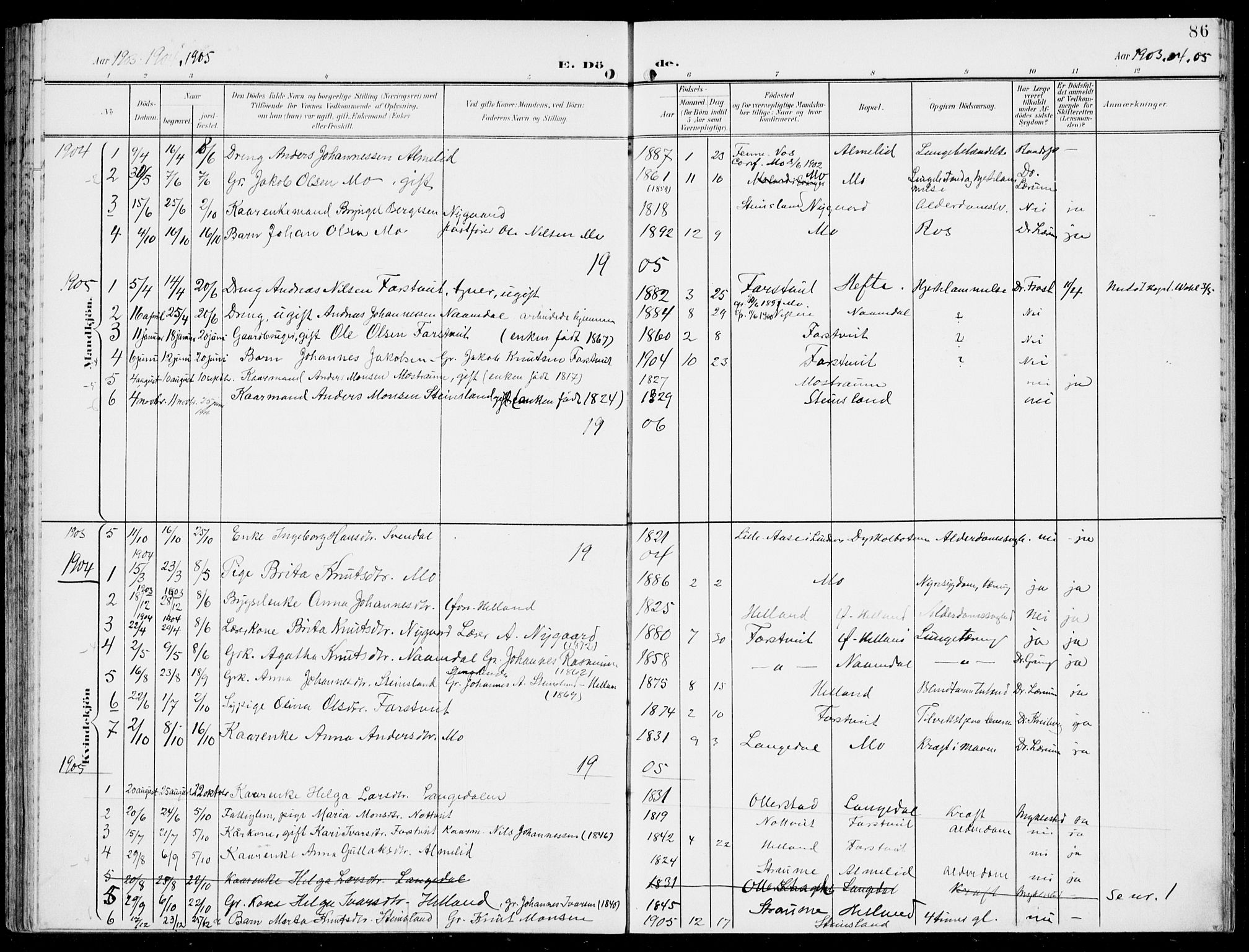 Hosanger sokneprestembete, SAB/A-75801/H/Haa: Parish register (official) no. C  2, 1901-1925, p. 86