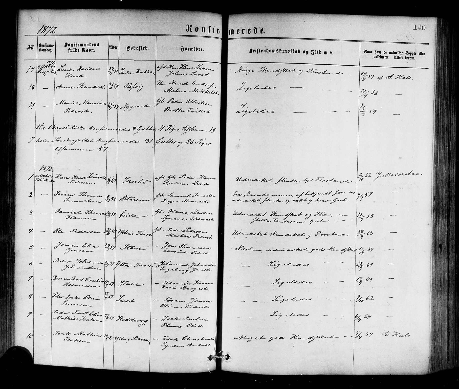 Selje sokneprestembete, SAB/A-99938/H/Ha/Haa/Haaa: Parish register (official) no. A 12, 1870-1880, p. 140