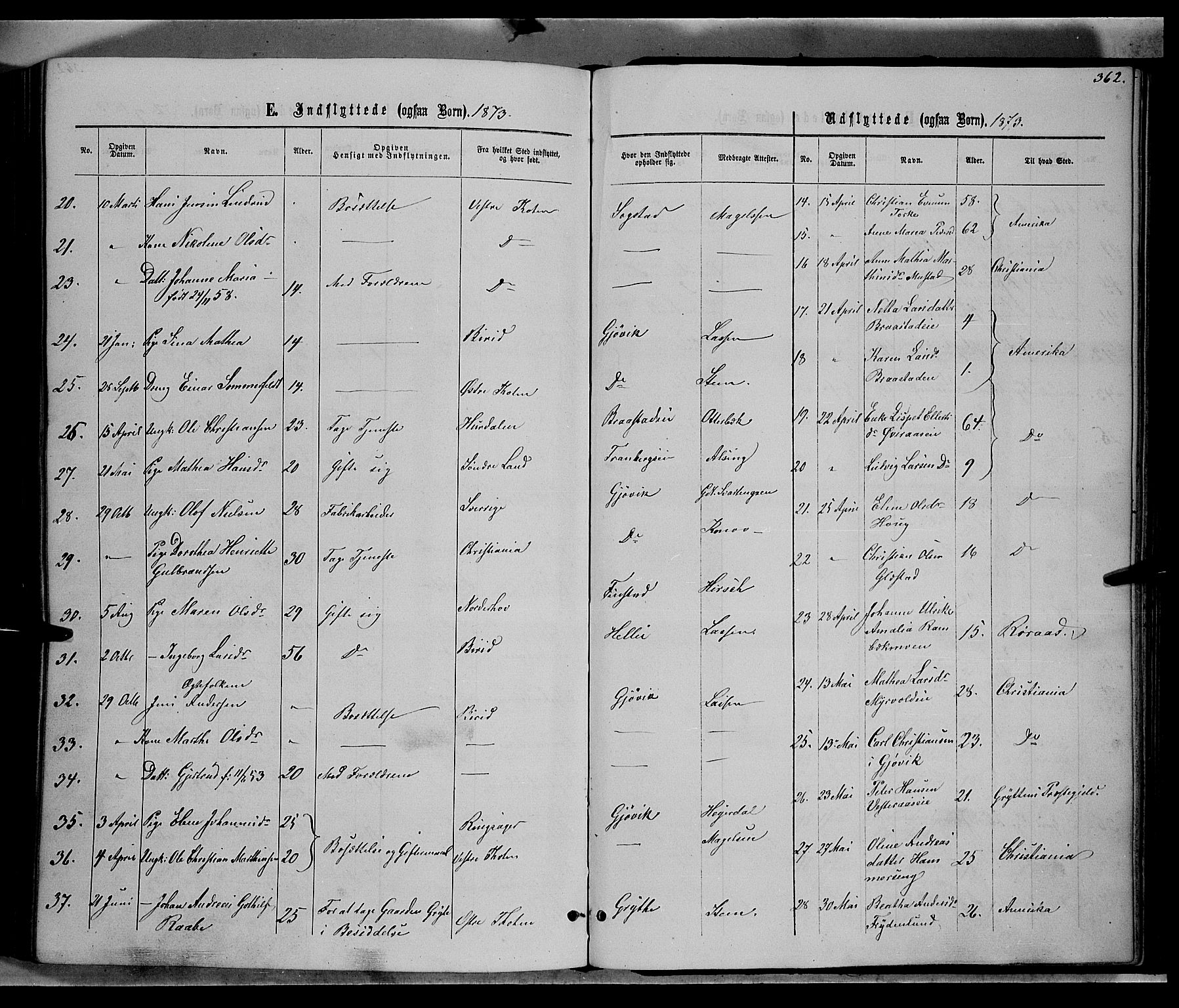 Vardal prestekontor, SAH/PREST-100/H/Ha/Hab/L0006: Parish register (copy) no. 6, 1869-1881, p. 362