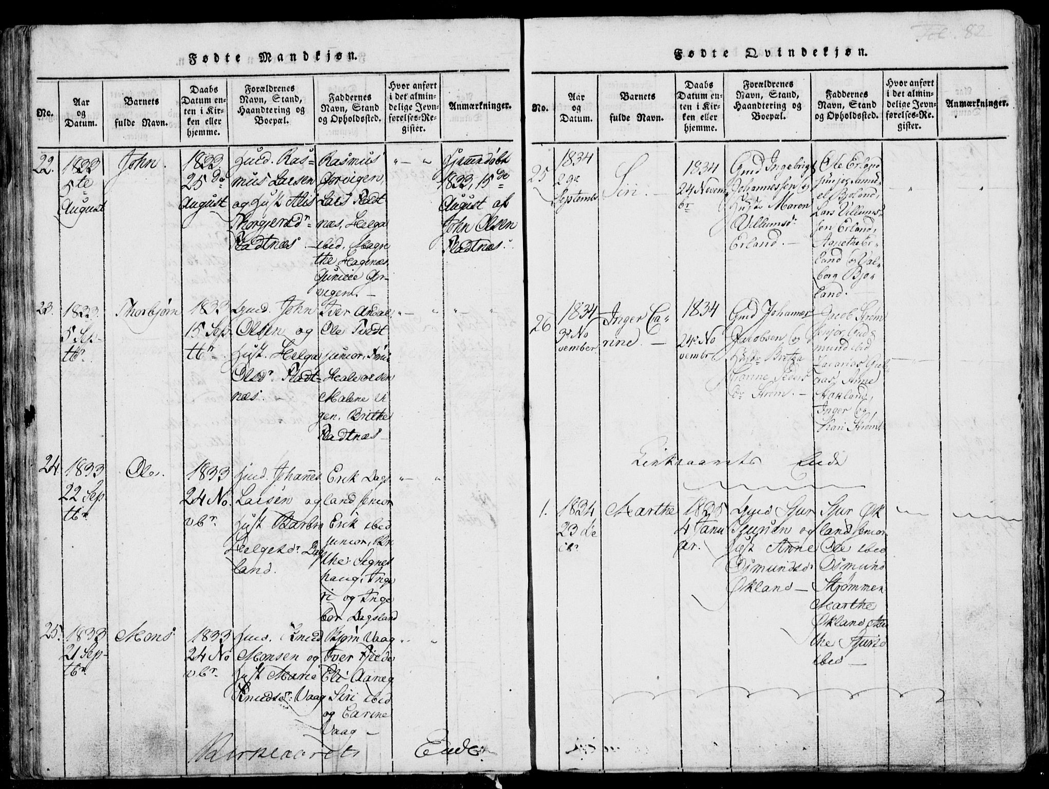 Skjold sokneprestkontor, SAST/A-101847/H/Ha/Haa/L0003: Parish register (official) no. A 3, 1815-1835, p. 82