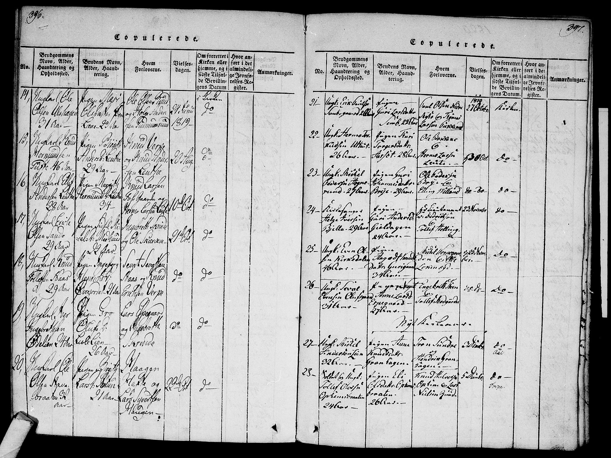 Ål kirkebøker, SAKO/A-249/F/Fa/L0004: Parish register (official) no. I 4, 1815-1825, p. 396-397
