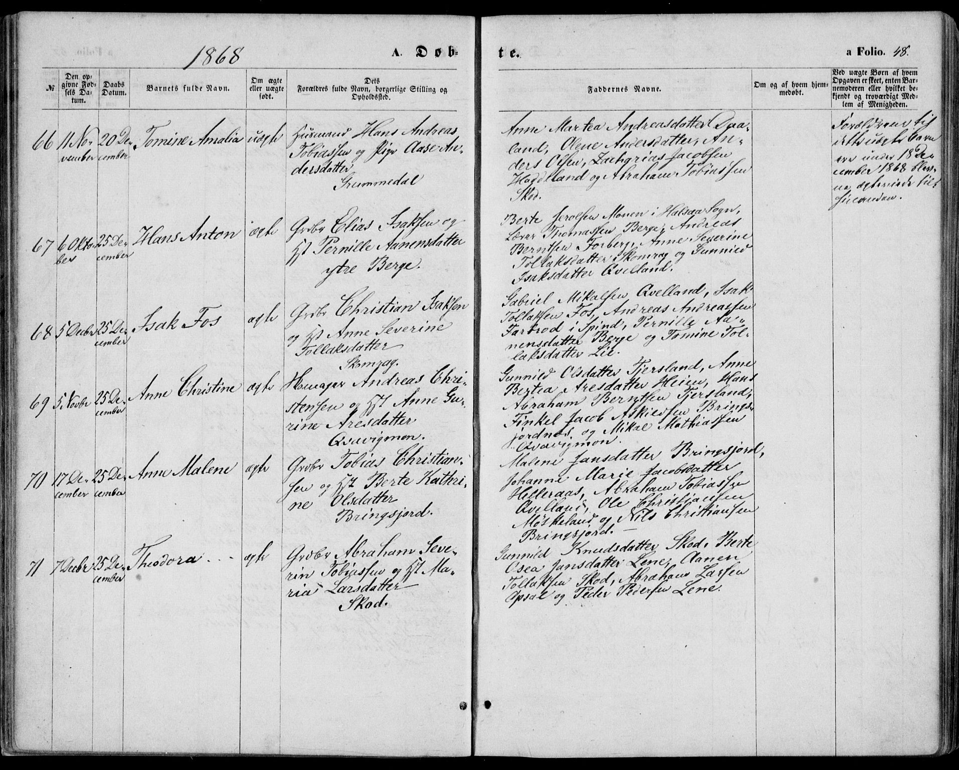 Lyngdal sokneprestkontor, SAK/1111-0029/F/Fa/Fac/L0010: Parish register (official) no. A 10, 1865-1878, p. 48
