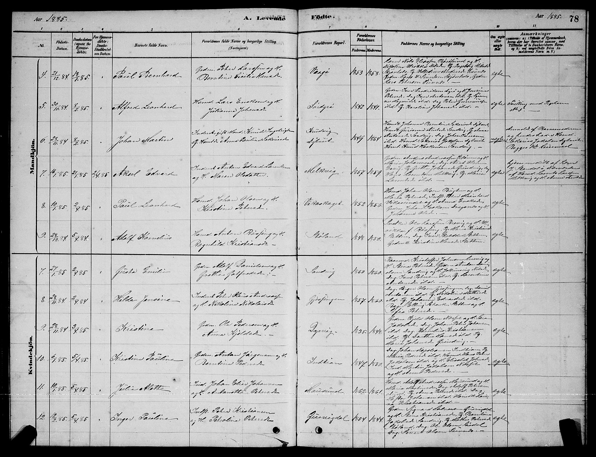 Ministerialprotokoller, klokkerbøker og fødselsregistre - Sør-Trøndelag, SAT/A-1456/640/L0585: Parish register (copy) no. 640C03, 1878-1891, p. 78