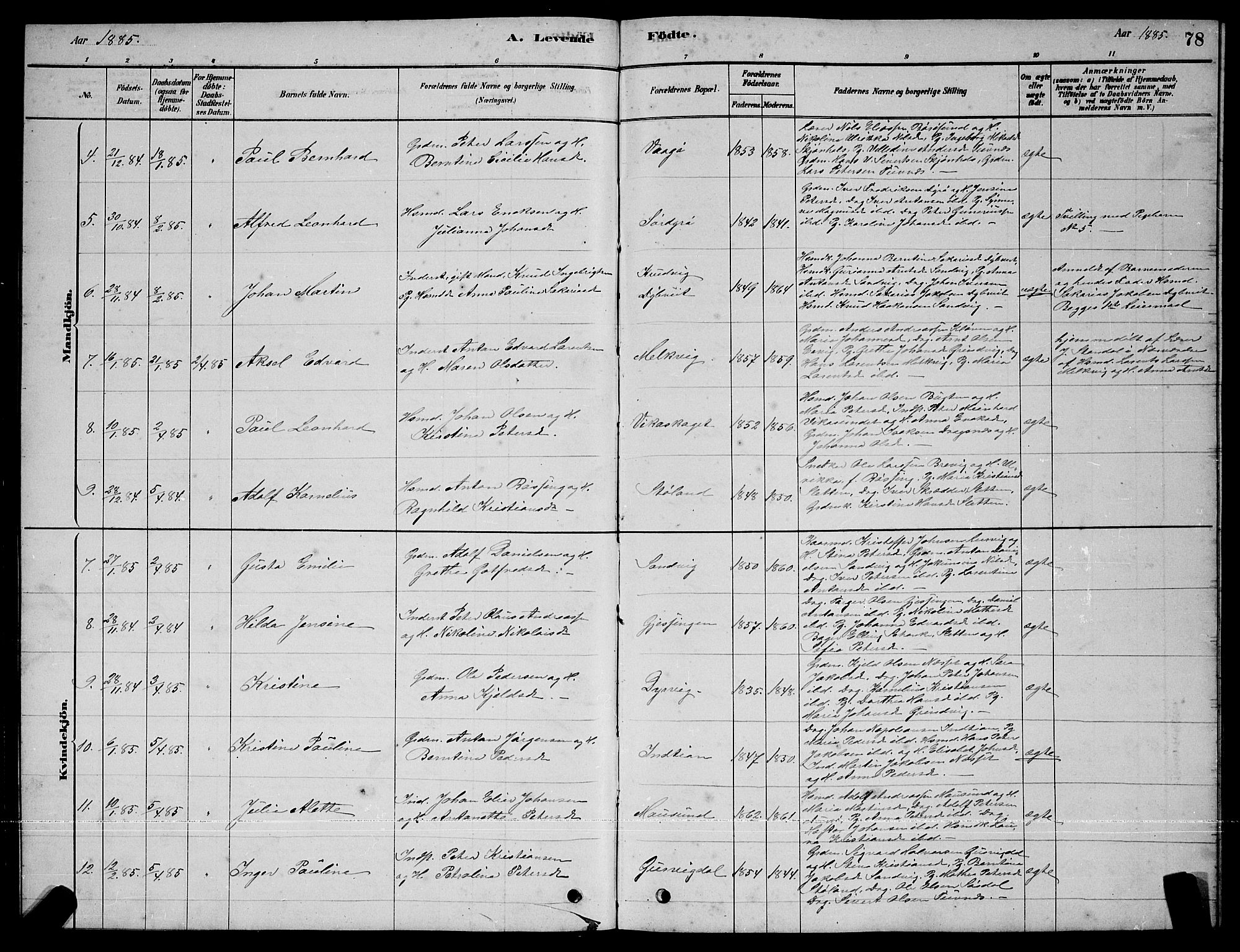 Ministerialprotokoller, klokkerbøker og fødselsregistre - Sør-Trøndelag, AV/SAT-A-1456/640/L0585: Parish register (copy) no. 640C03, 1878-1891, p. 78