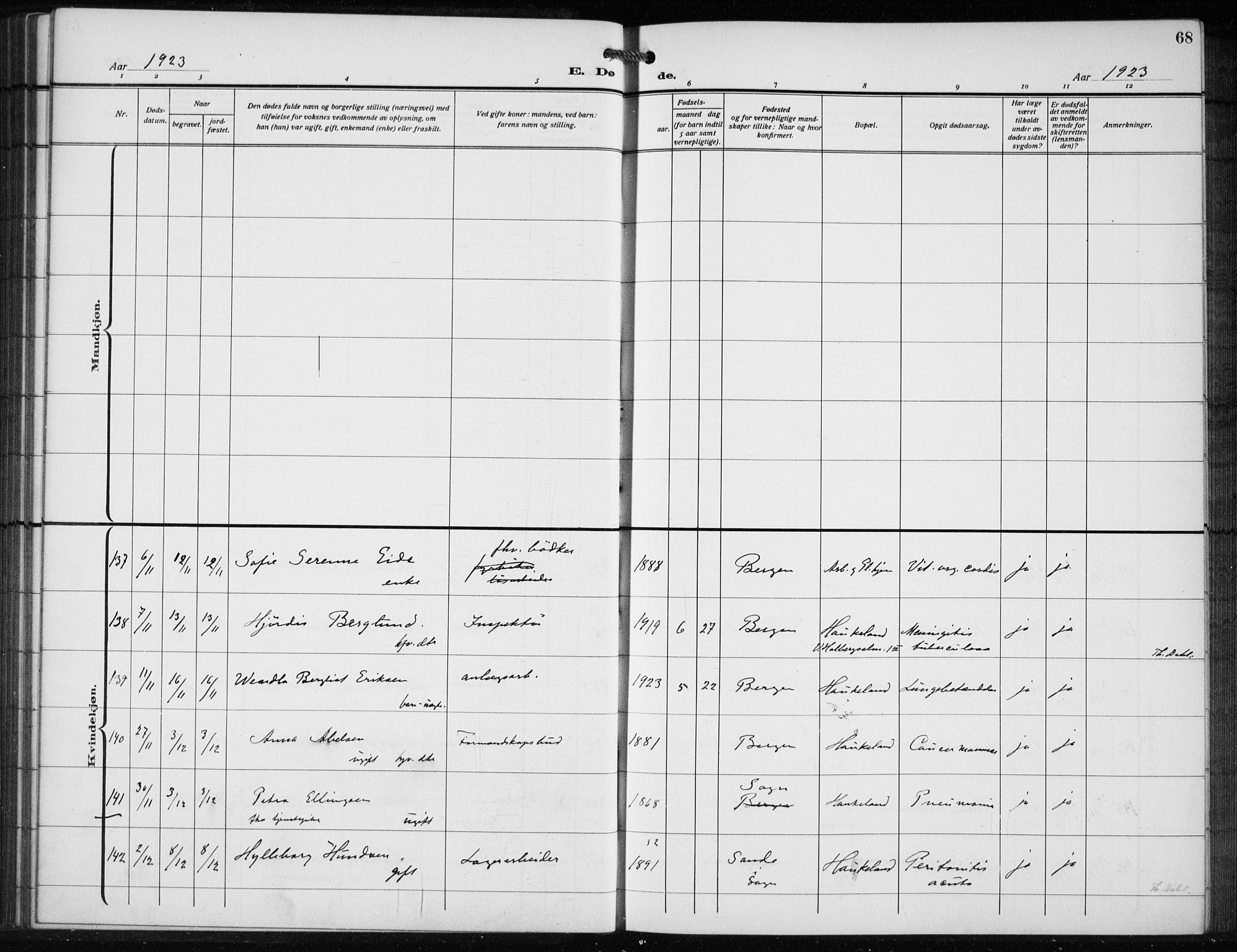 Bergen kommunale pleiehjem - stiftelsespresten, AV/SAB-A-100281: Parish register (official) no. A 7, 1921-1932, p. 68