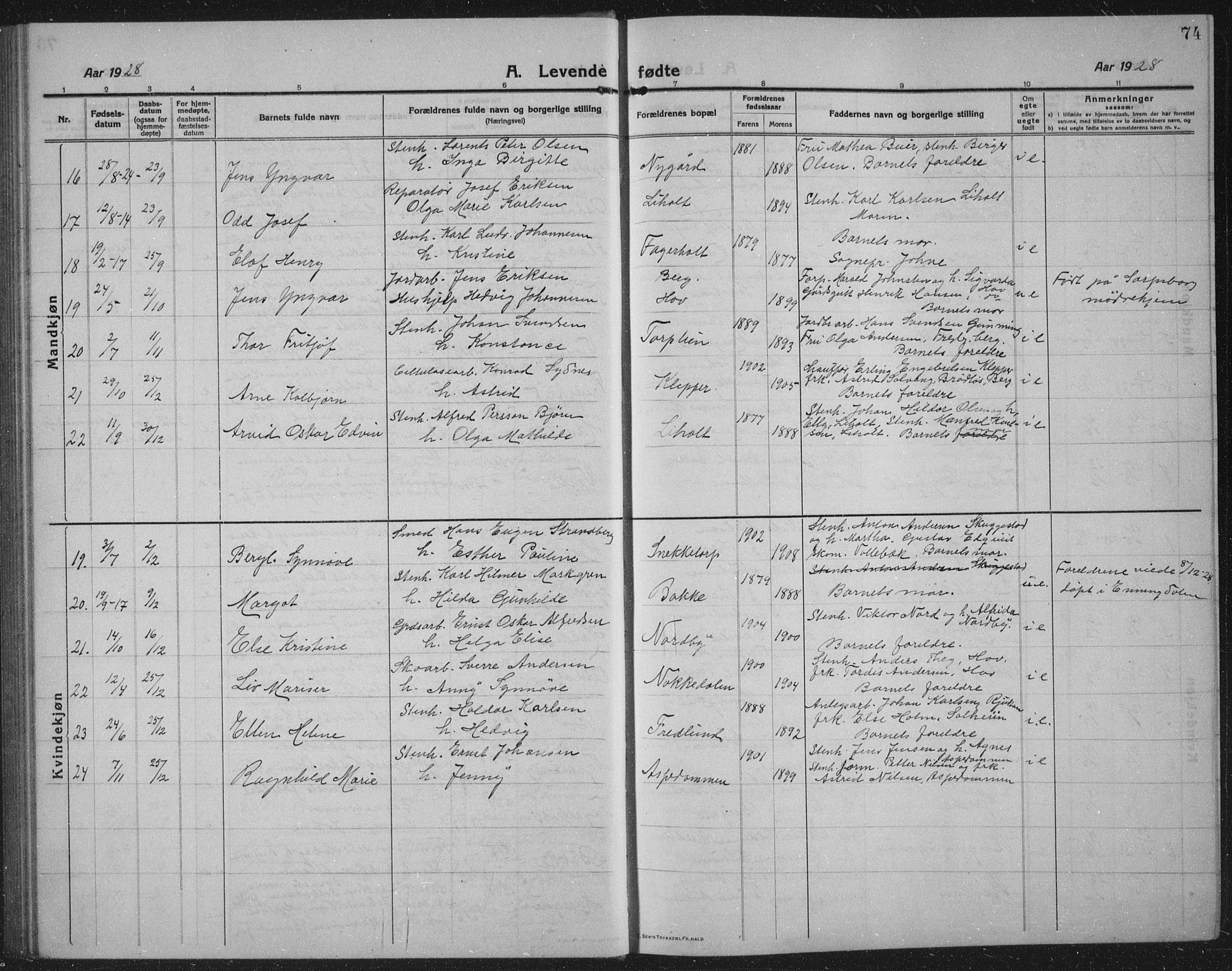 Idd prestekontor Kirkebøker, SAO/A-10911/G/Gb/L0003: Parish register (copy) no. II 3, 1914-1940, p. 74