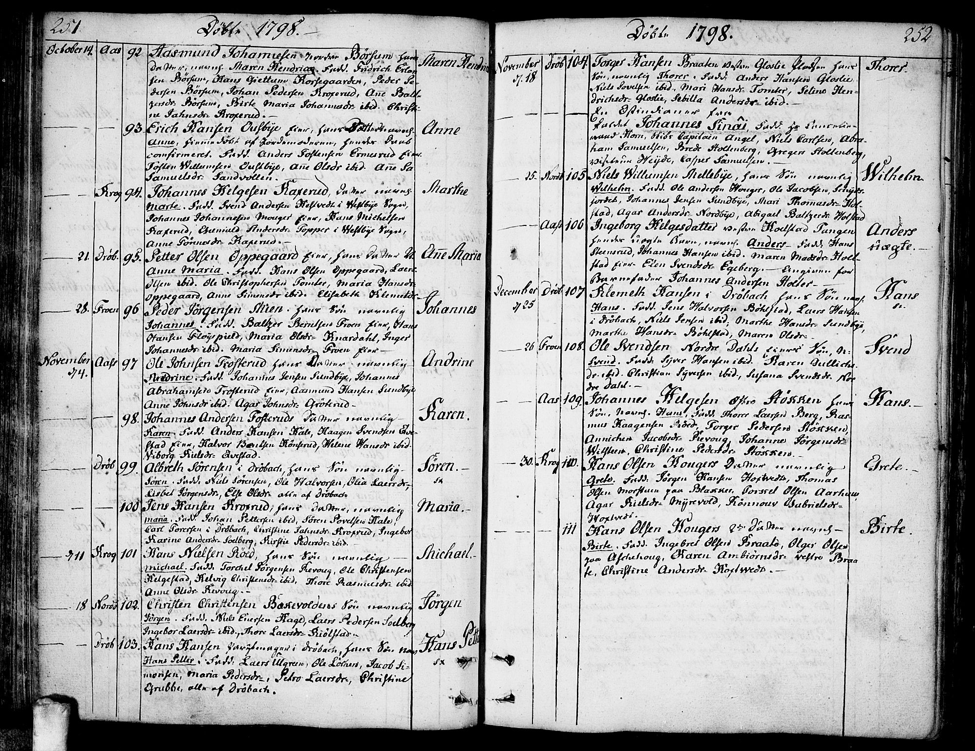 Ås prestekontor Kirkebøker, SAO/A-10894/F/Fa/L0002: Parish register (official) no. I 2, 1778-1813, p. 251-252