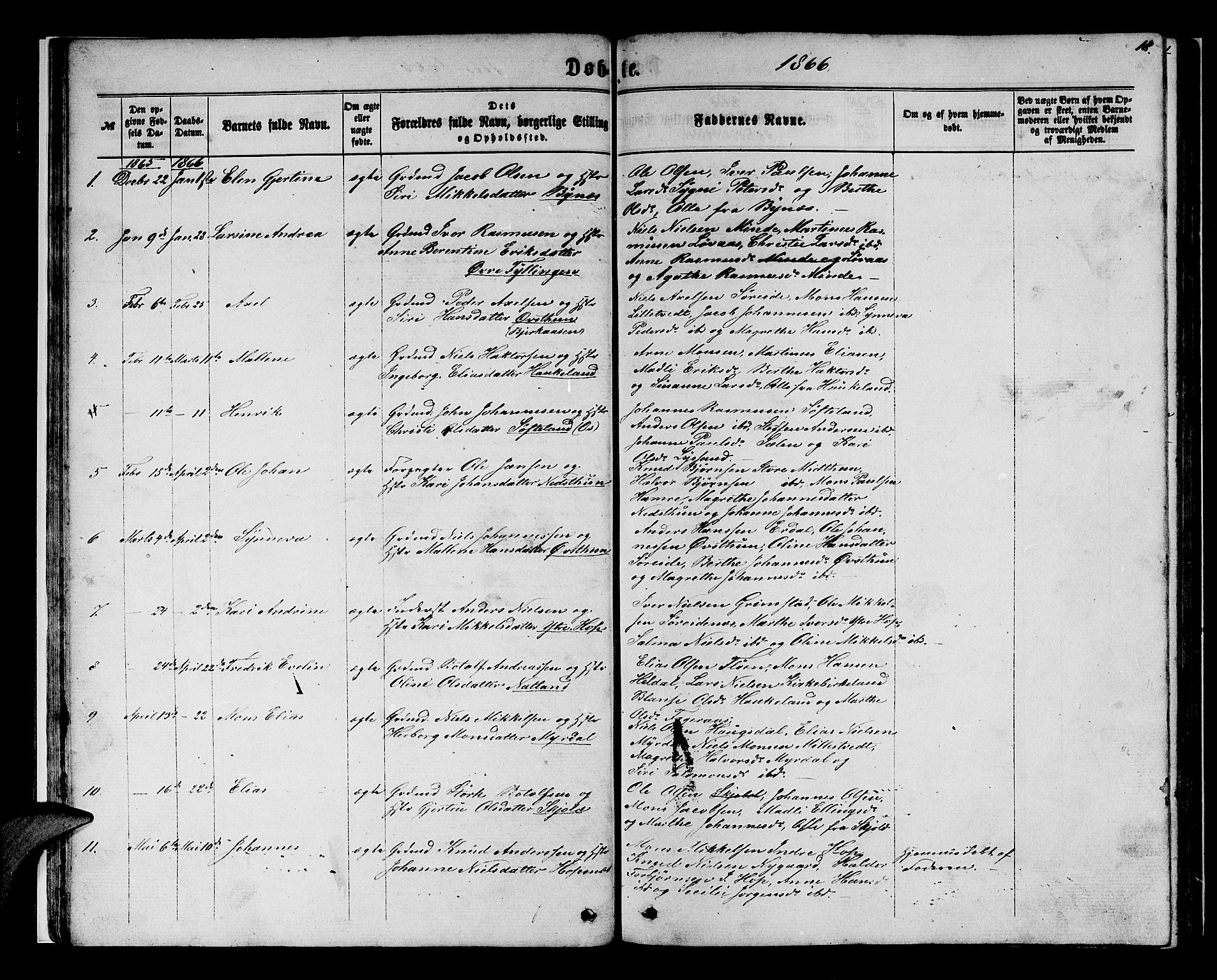 Birkeland Sokneprestembete, SAB/A-74601/H/Hab: Parish register (copy) no. A 2, 1863-1876, p. 18