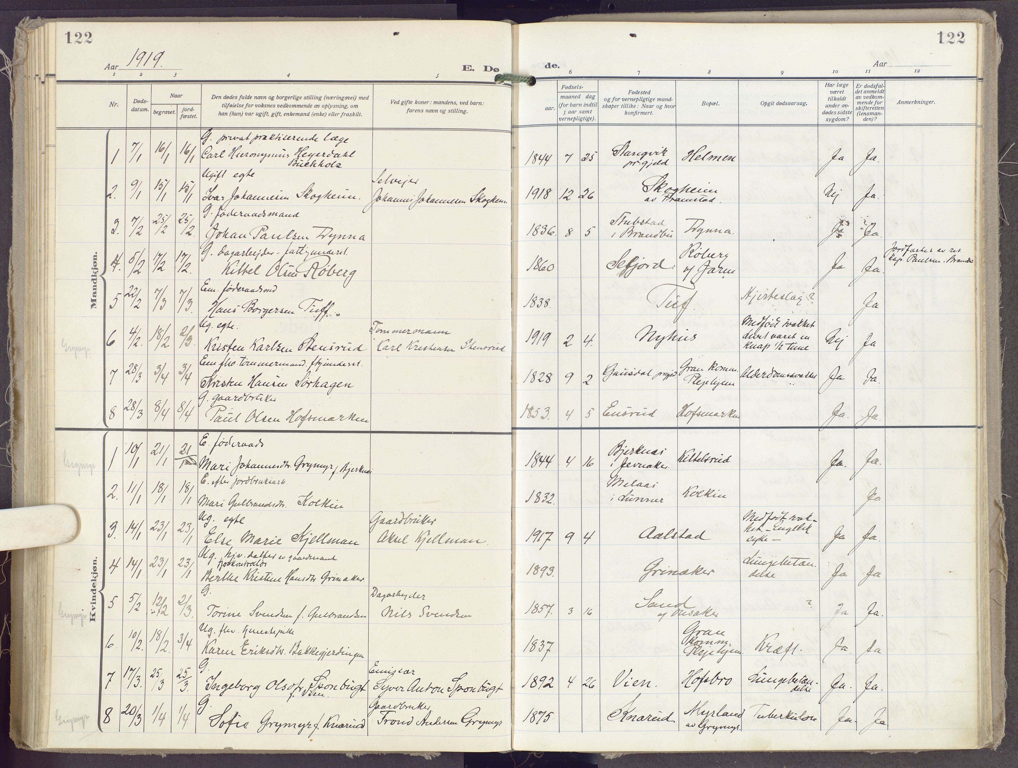 Gran prestekontor, SAH/PREST-112/H/Ha/Haa/L0023: Parish register (official) no. 23, 1919-1938, p. 122
