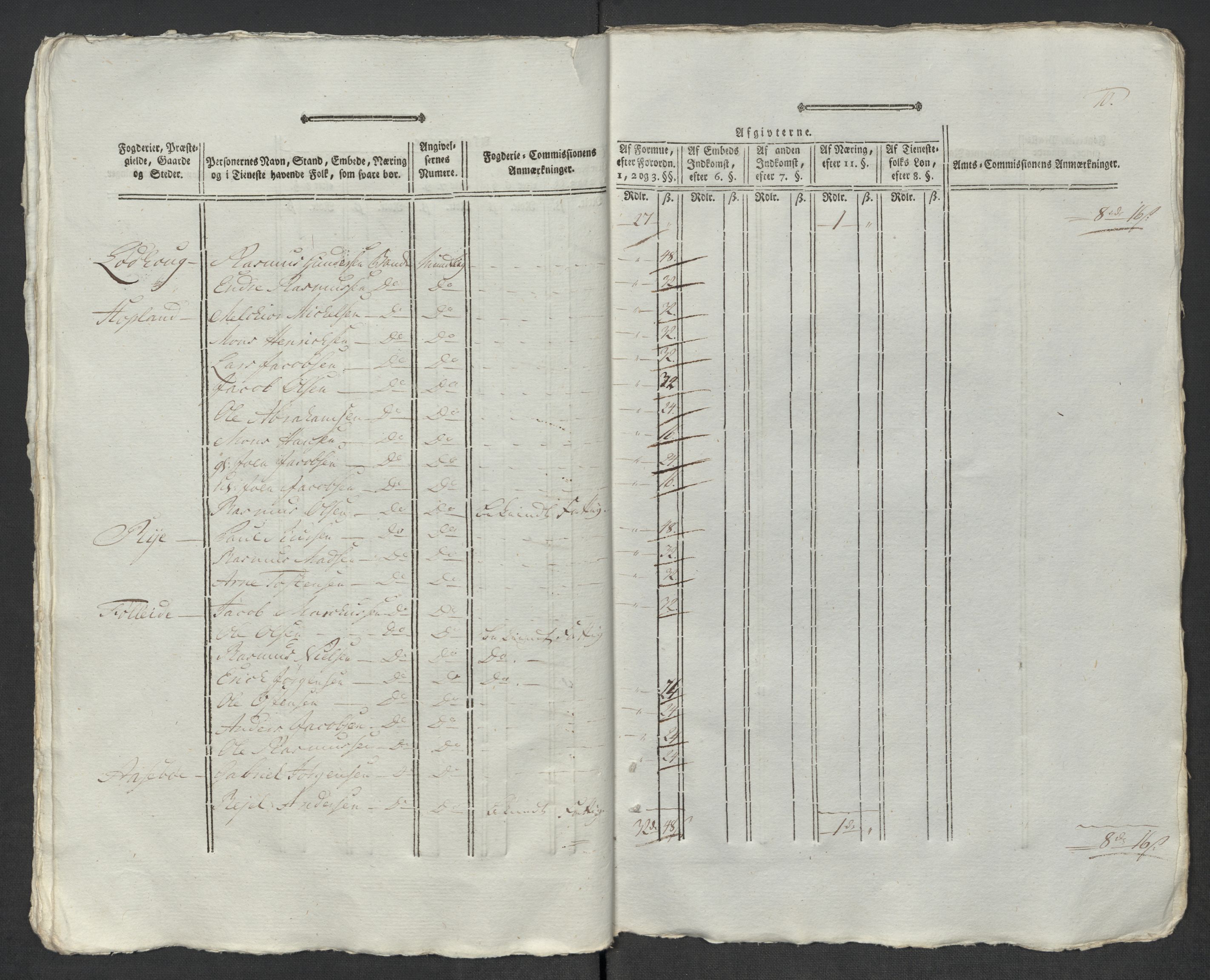 Rentekammeret inntil 1814, Reviderte regnskaper, Mindre regnskaper, AV/RA-EA-4068/Rf/Rfe/L0048: Sunnfjord og Nordfjord fogderier, 1789, p. 370