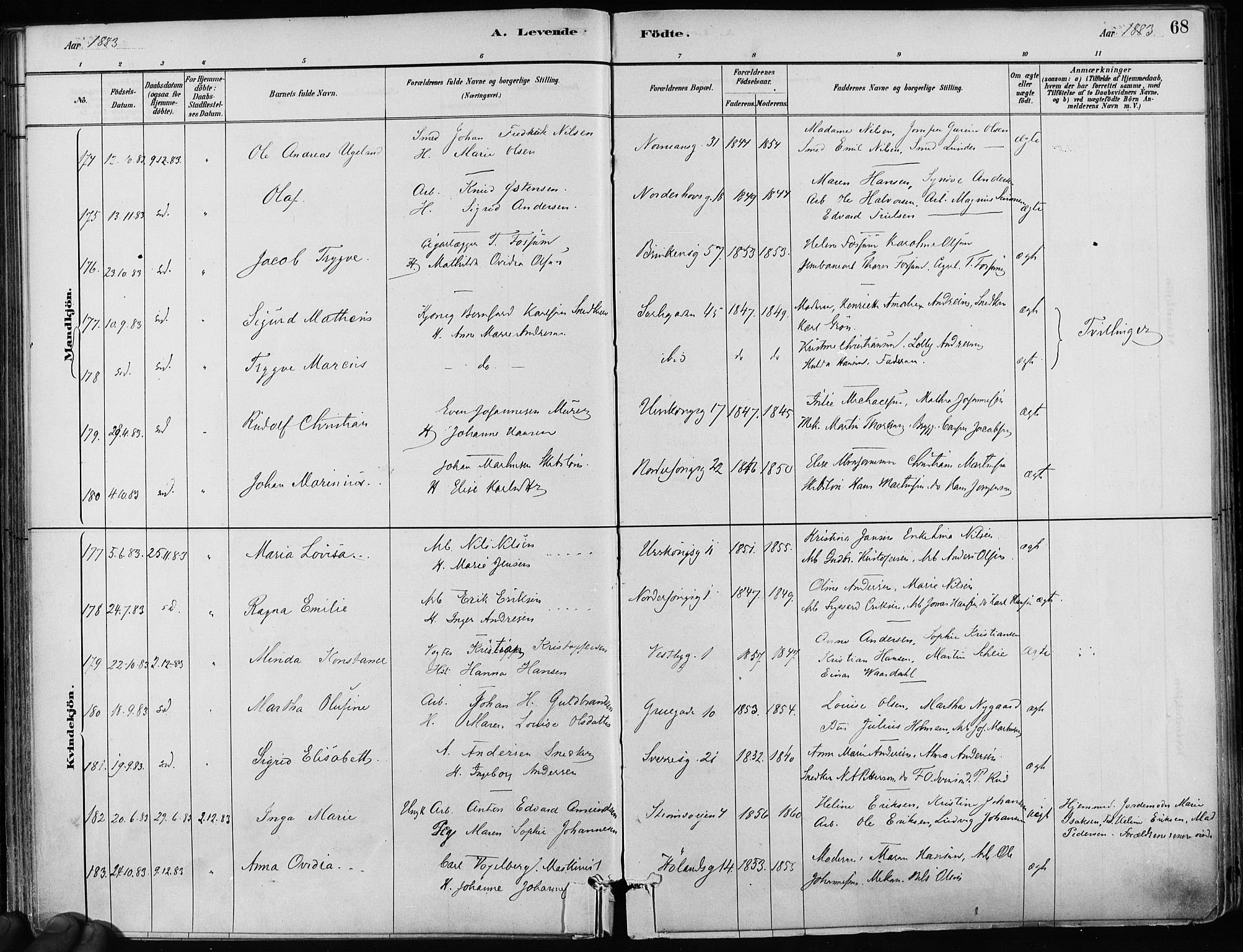 Kampen prestekontor Kirkebøker, AV/SAO-A-10853/F/Fa/L0001: Parish register (official) no. I 1, 1880-1886, p. 68