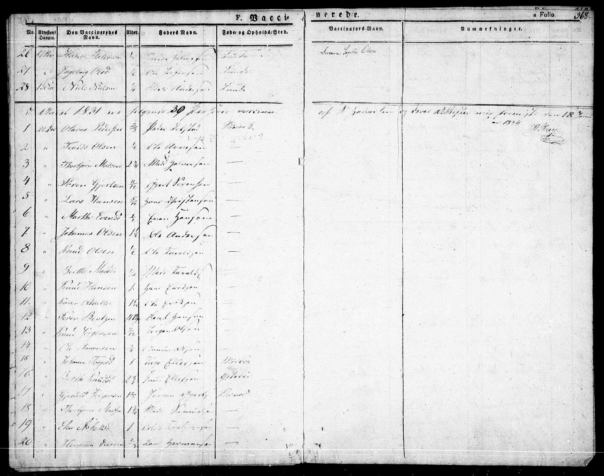 Holt sokneprestkontor, SAK/1111-0021/F/Fa/L0006: Parish register (official) no. A 6, 1820-1835, p. 368
