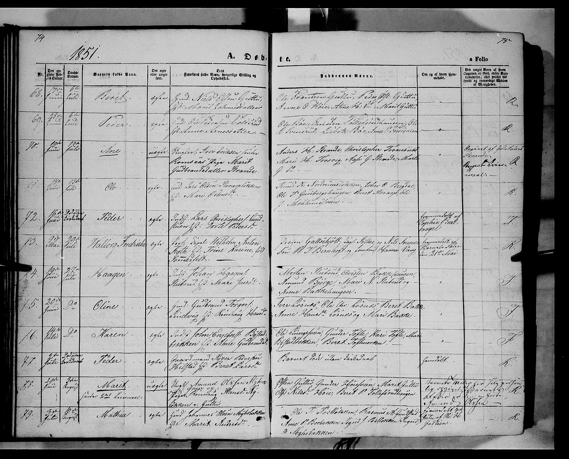 Ringebu prestekontor, AV/SAH-PREST-082/H/Ha/Haa/L0006: Parish register (official) no. 6, 1848-1859, p. 74-75