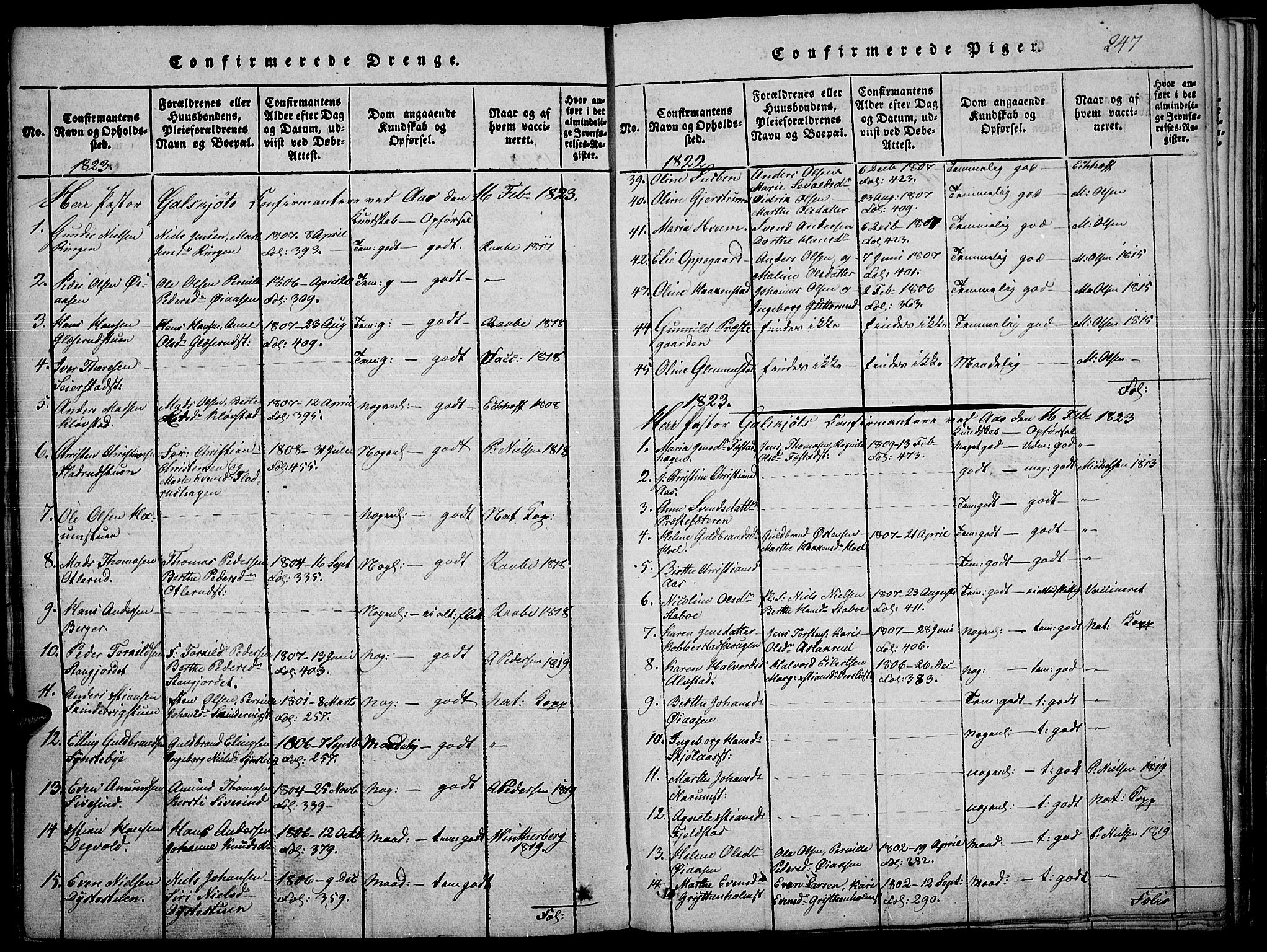 Toten prestekontor, SAH/PREST-102/H/Ha/Haa/L0010: Parish register (official) no. 10, 1820-1828, p. 247