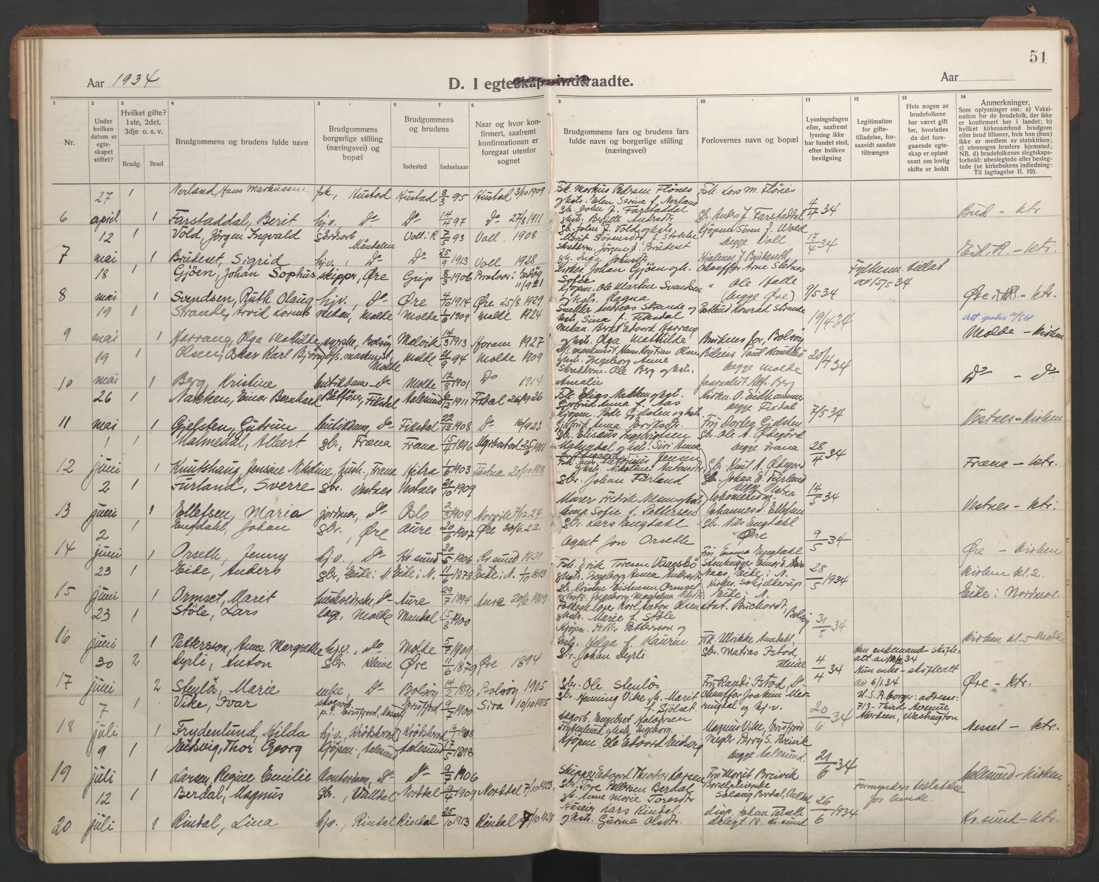 Ministerialprotokoller, klokkerbøker og fødselsregistre - Møre og Romsdal, AV/SAT-A-1454/558/L0698: Parish register (official) no. 558A12, 1922-1937, p. 51