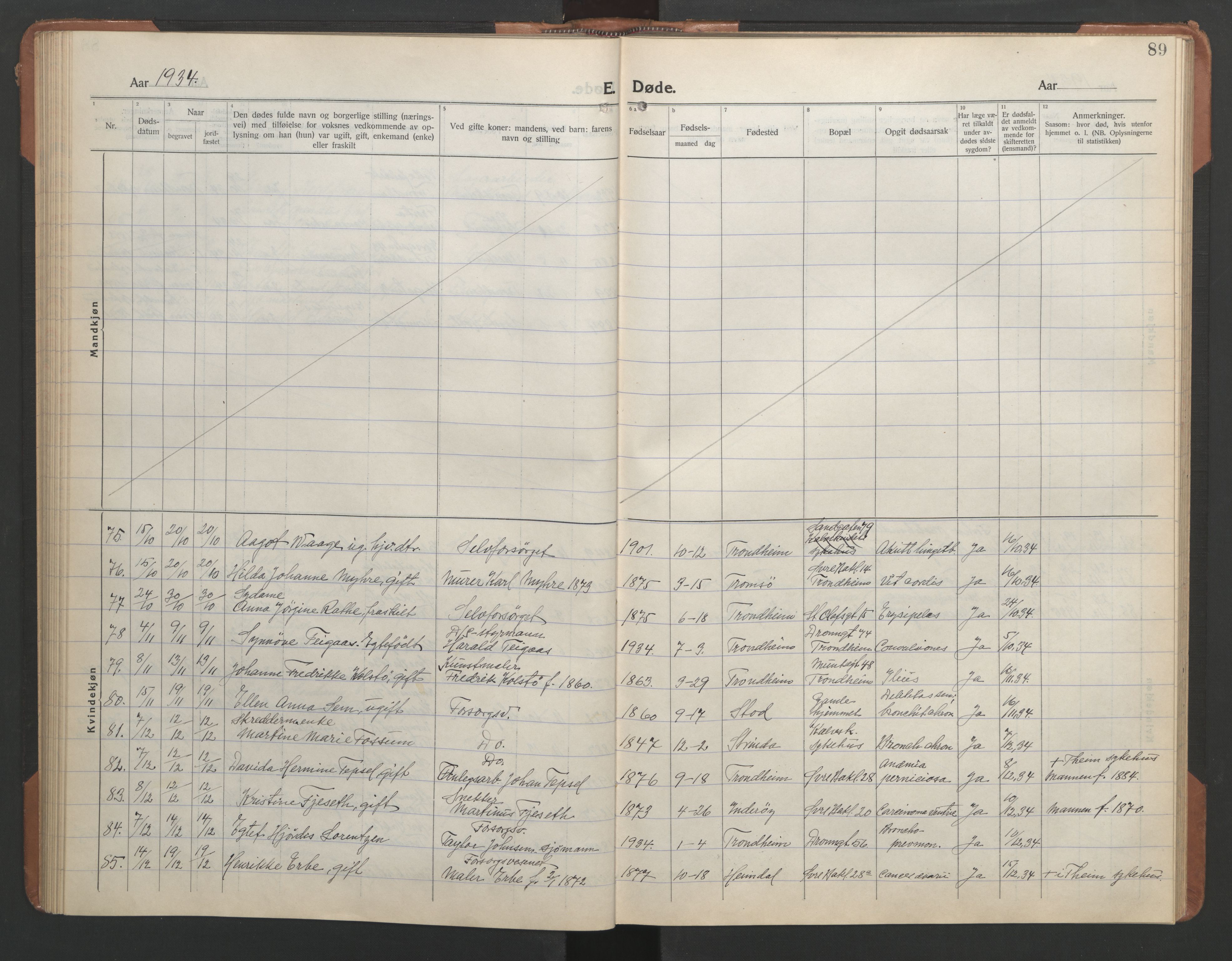 Ministerialprotokoller, klokkerbøker og fødselsregistre - Sør-Trøndelag, AV/SAT-A-1456/602/L0150: Parish register (copy) no. 602C18, 1922-1949, p. 89