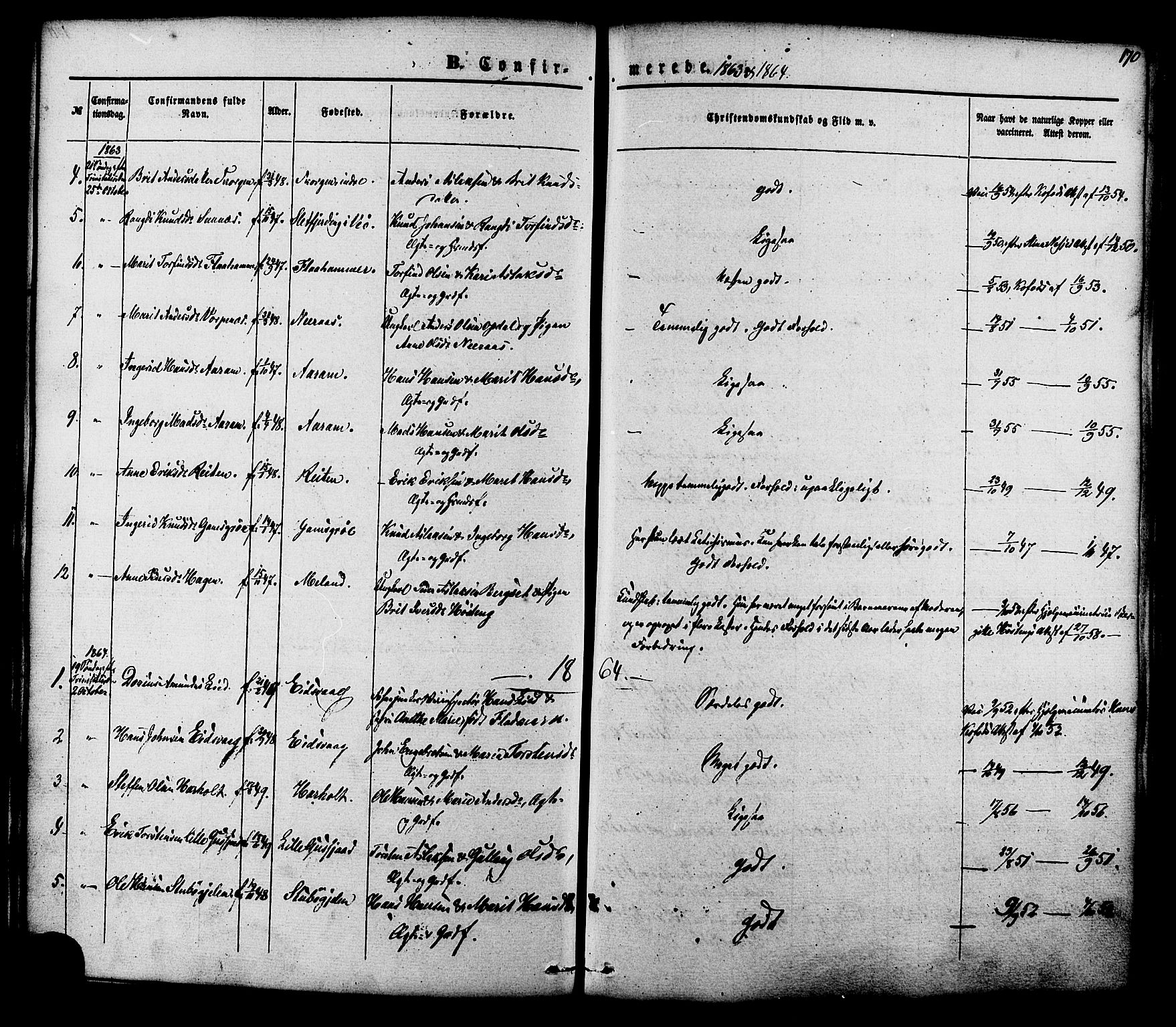 Ministerialprotokoller, klokkerbøker og fødselsregistre - Møre og Romsdal, SAT/A-1454/551/L0625: Parish register (official) no. 551A05, 1846-1879, p. 170
