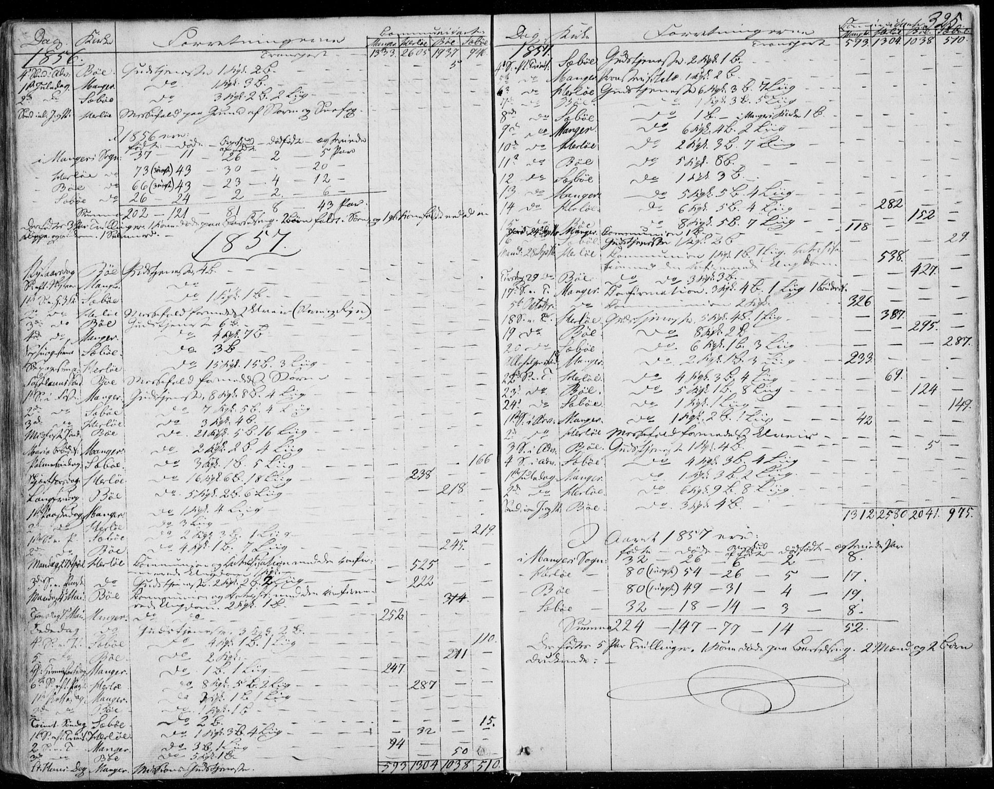 Manger sokneprestembete, SAB/A-76801/H/Haa: Parish register (official) no. A 6, 1849-1859, p. 325