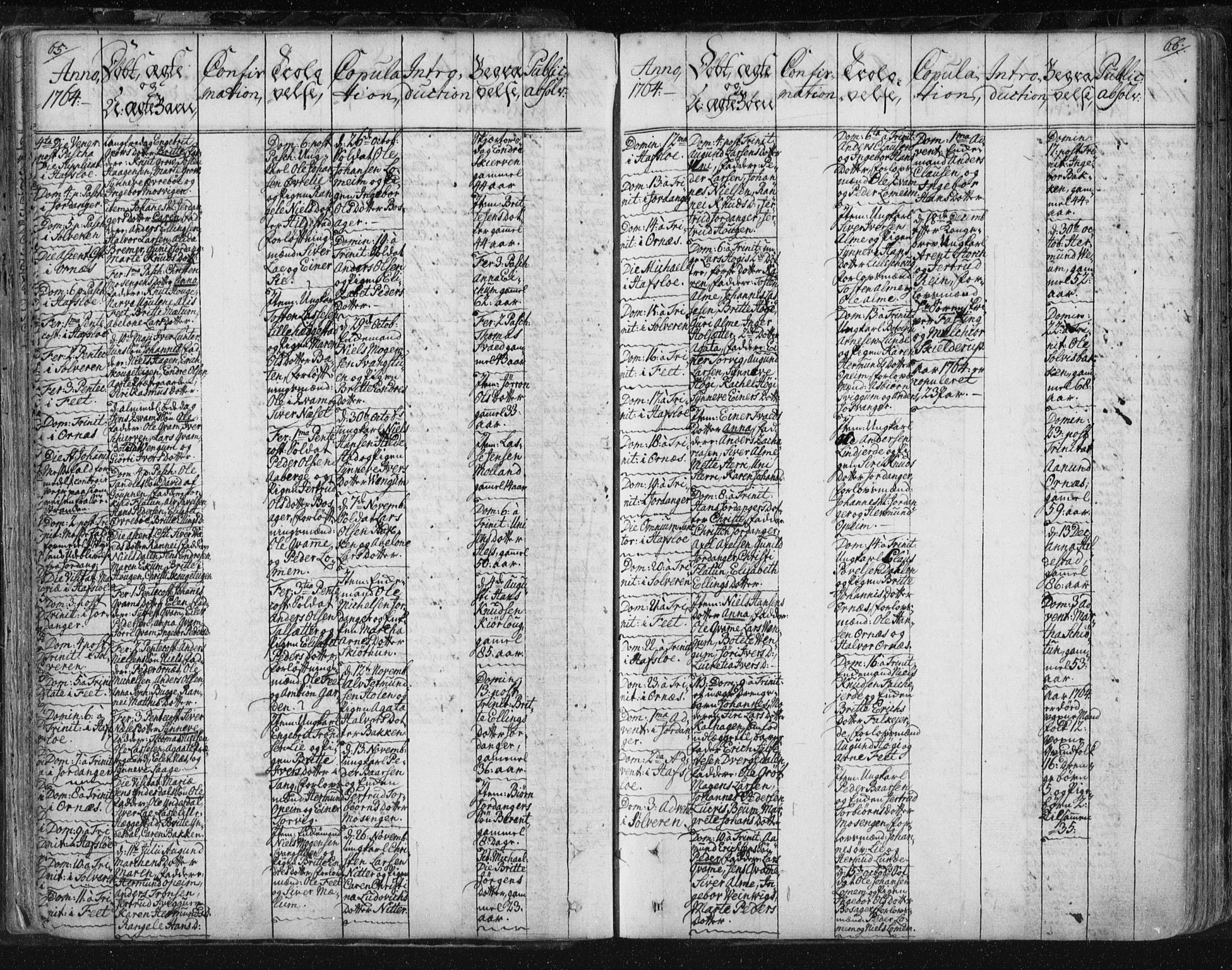 Hafslo sokneprestembete, AV/SAB-A-80301/H/Haa/Haaa/L0002: Parish register (official) no. A 2, 1755-1806, p. 65-66