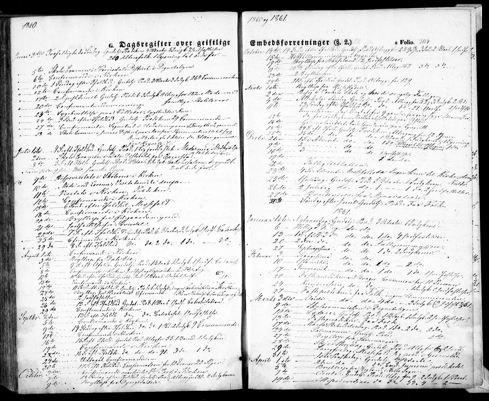 Froland sokneprestkontor, SAK/1111-0013/F/Fa/L0002: Parish register (official) no. A 2, 1845-1863, p. 304