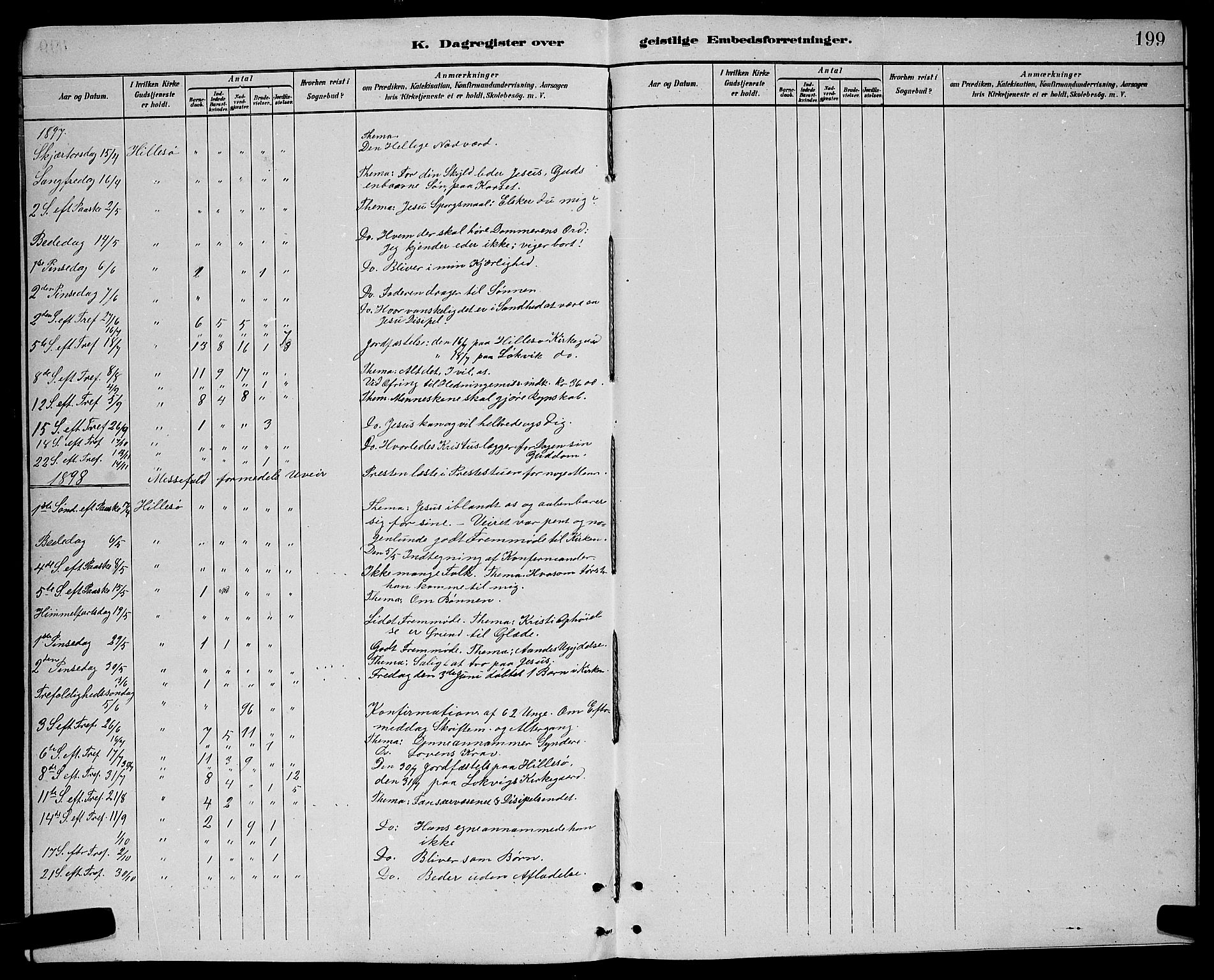 Lenvik sokneprestembete, AV/SATØ-S-1310/H/Ha/Hab/L0021klokker: Parish register (copy) no. 21, 1884-1900, p. 199