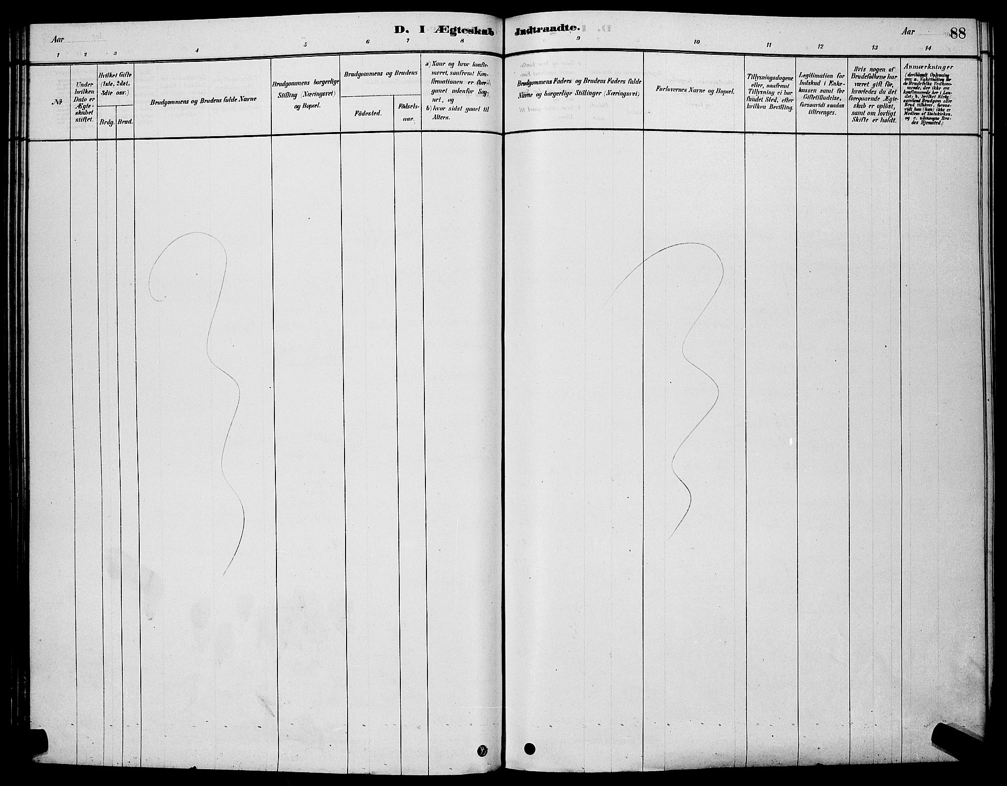 Trefoldighet prestekontor Kirkebøker, AV/SAO-A-10882/H/Ha/L0003: Banns register no. 3, 1878-1888, p. 88