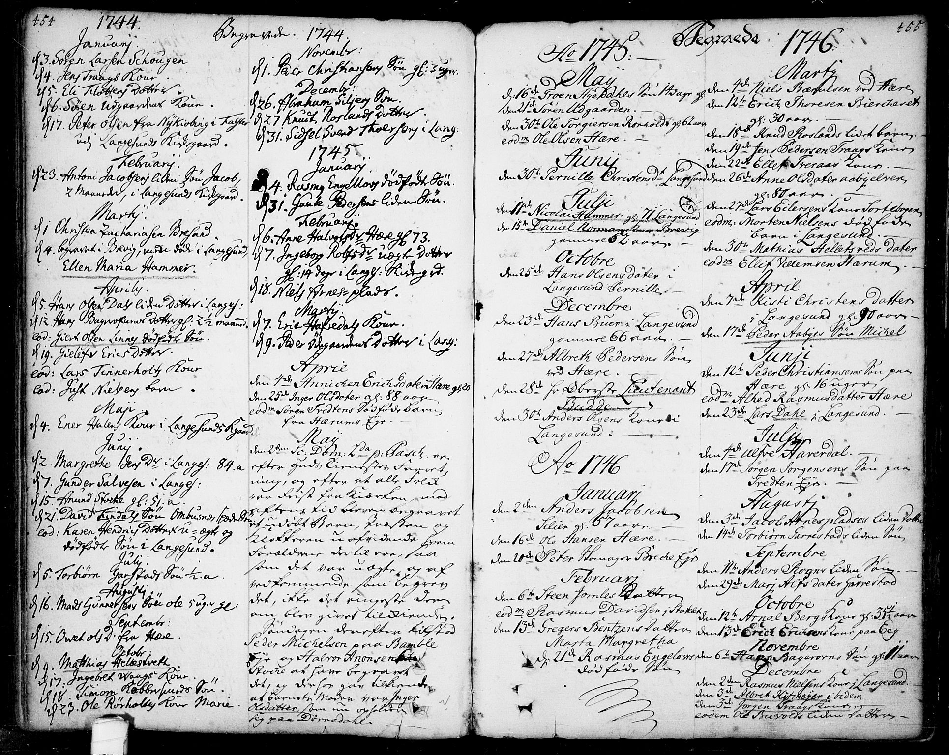 Bamble kirkebøker, AV/SAKO-A-253/F/Fa/L0001: Parish register (official) no. I 1, 1702-1774, p. 454-455